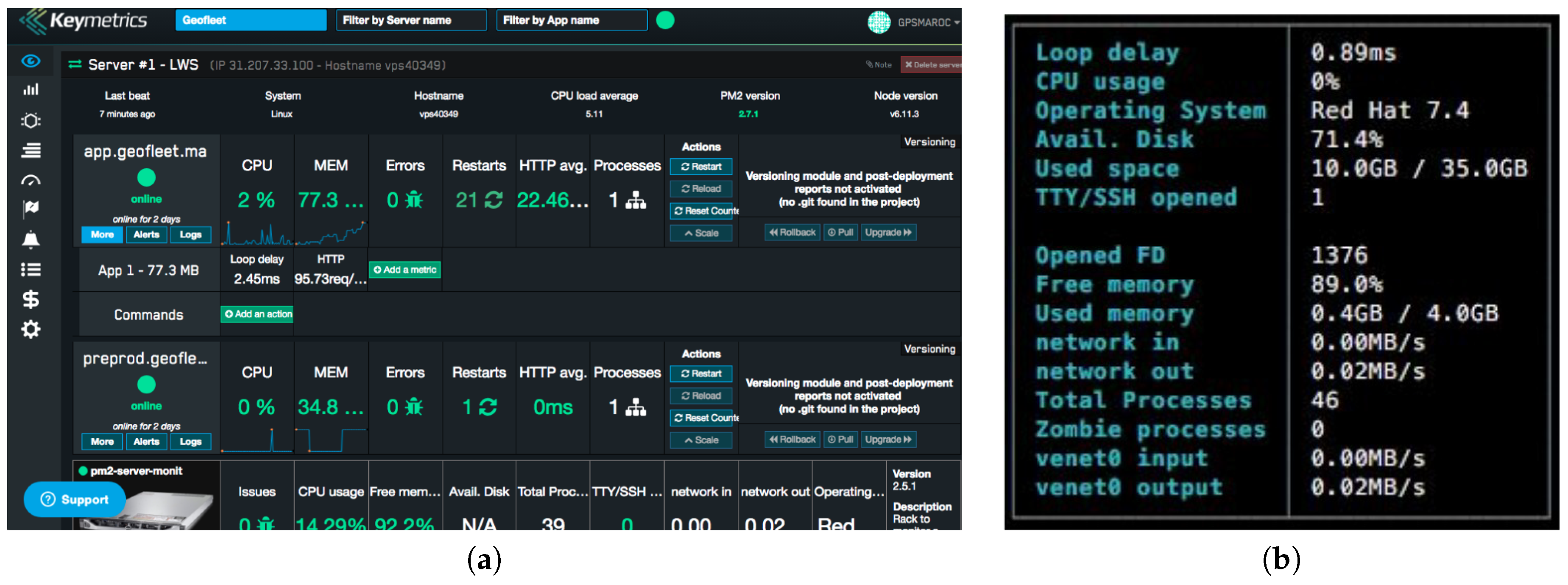 Futureinternet 10 00078 g015 550
