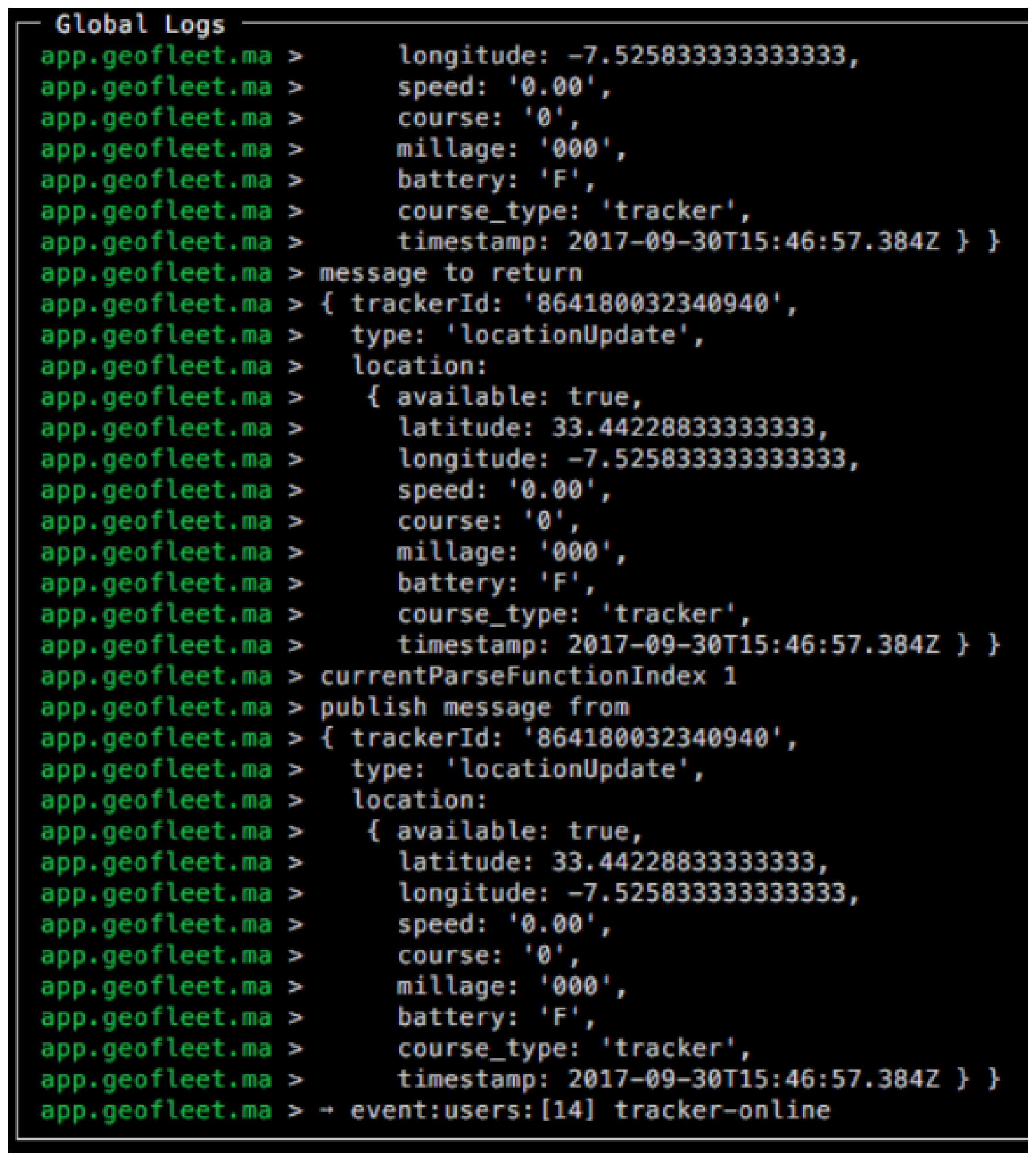 Futureinternet 10 00078 g018 550