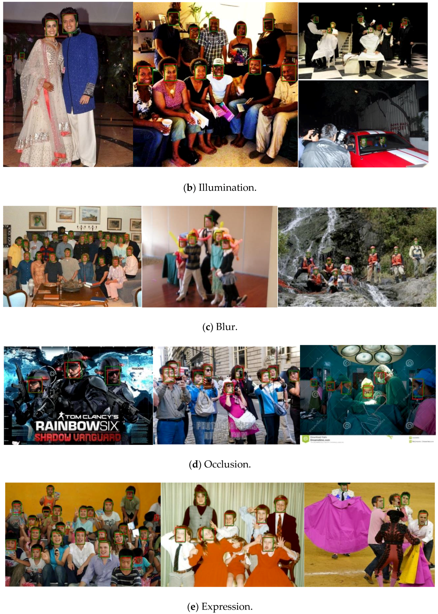 Futureinternet 10 00080 g007b Futureinternet 10 00080 g007b