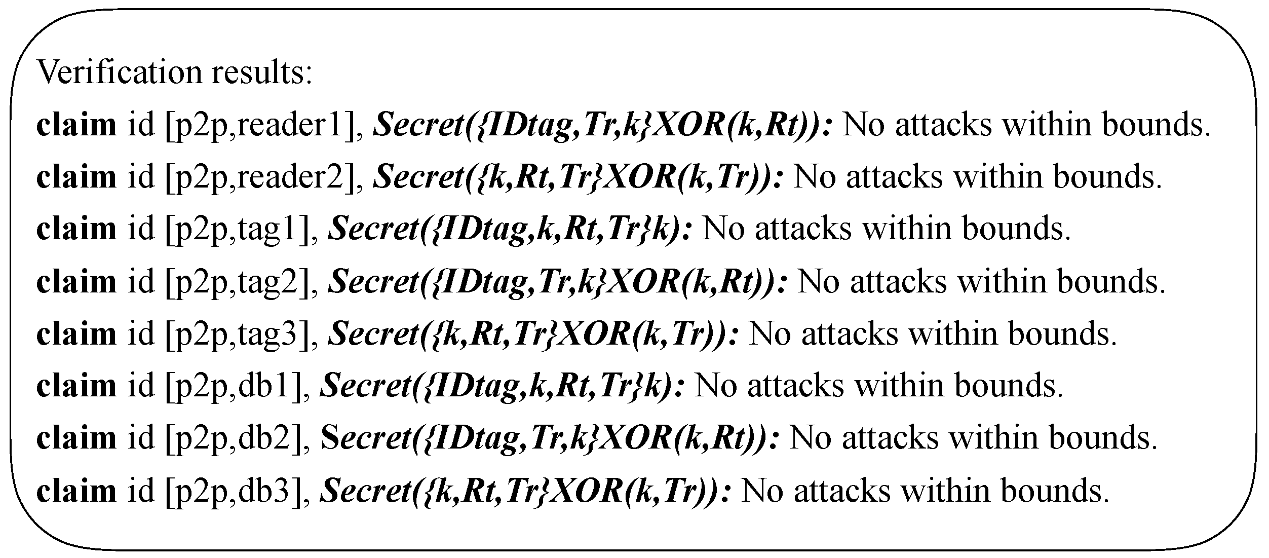 Futureinternet 10 00082 g004 Futureinternet 10 00082 g004