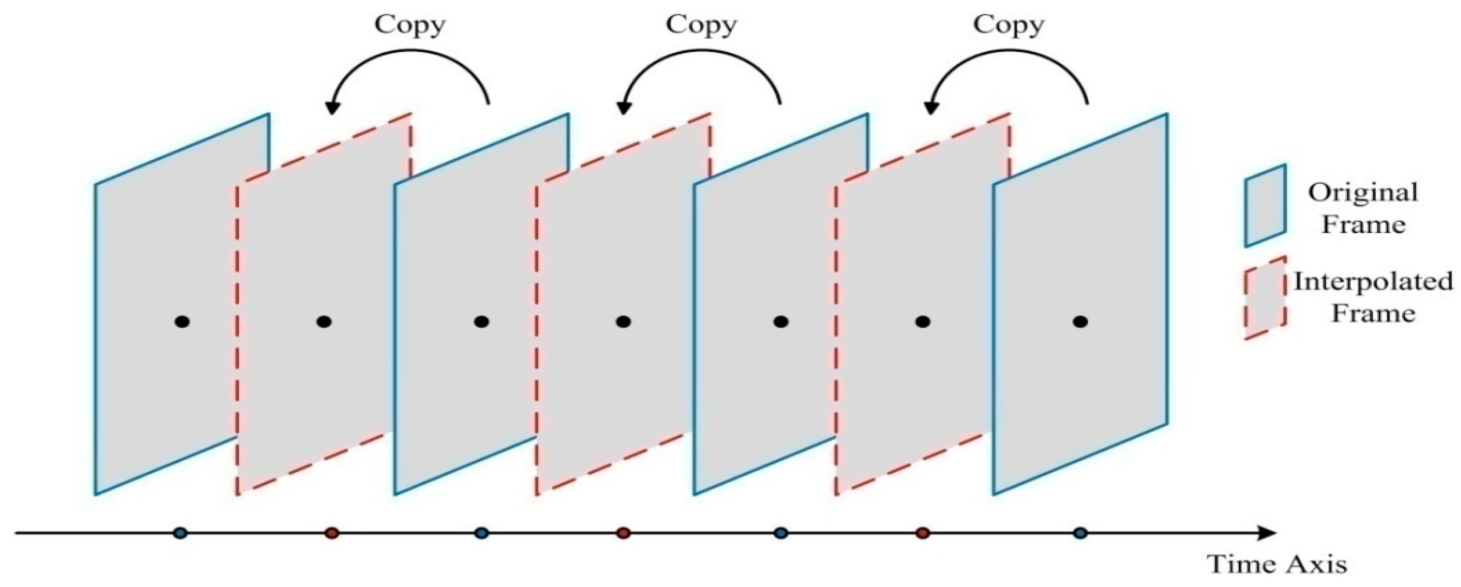 Futureinternet 10 00084 g001
