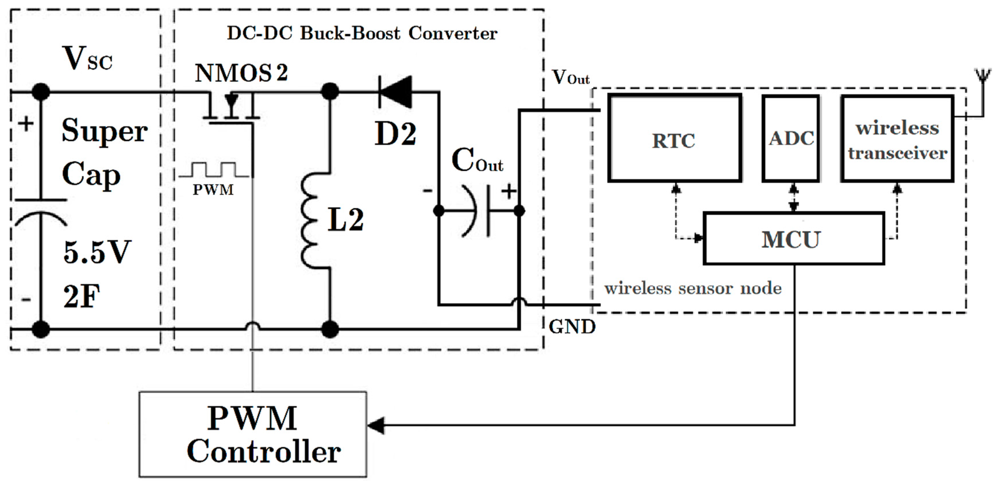 Practical Stable And Reliable 5v To 33v Circuit Basiccircuit