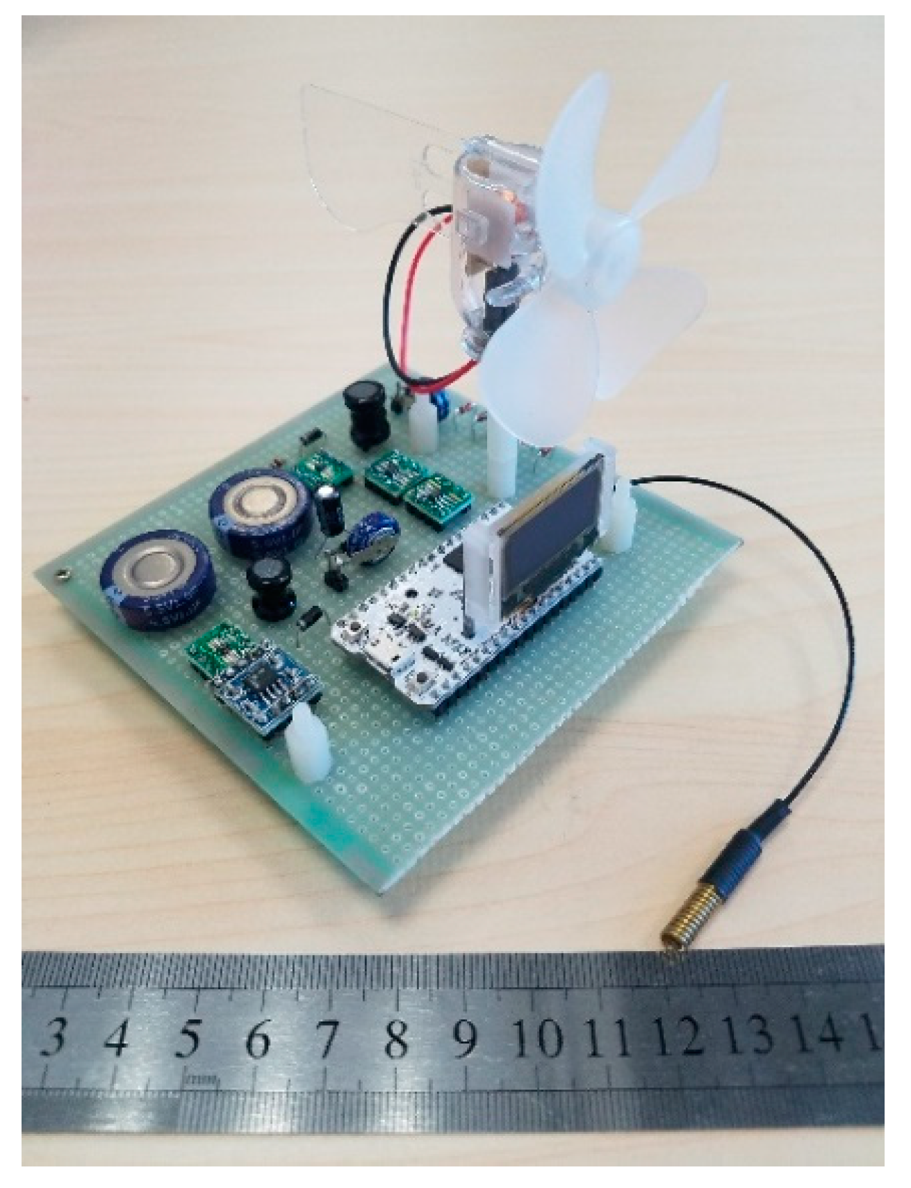 Futureinternet 10 00085 g004