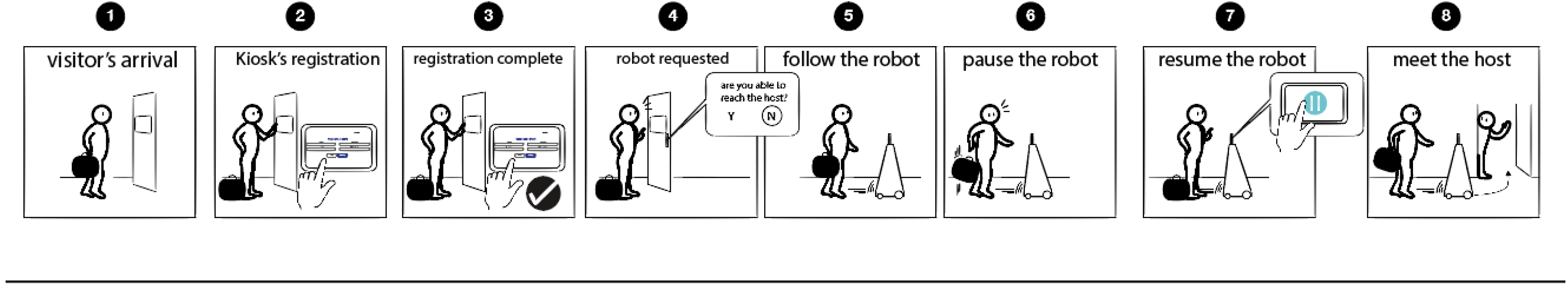 Futureinternet 10 00101 g002