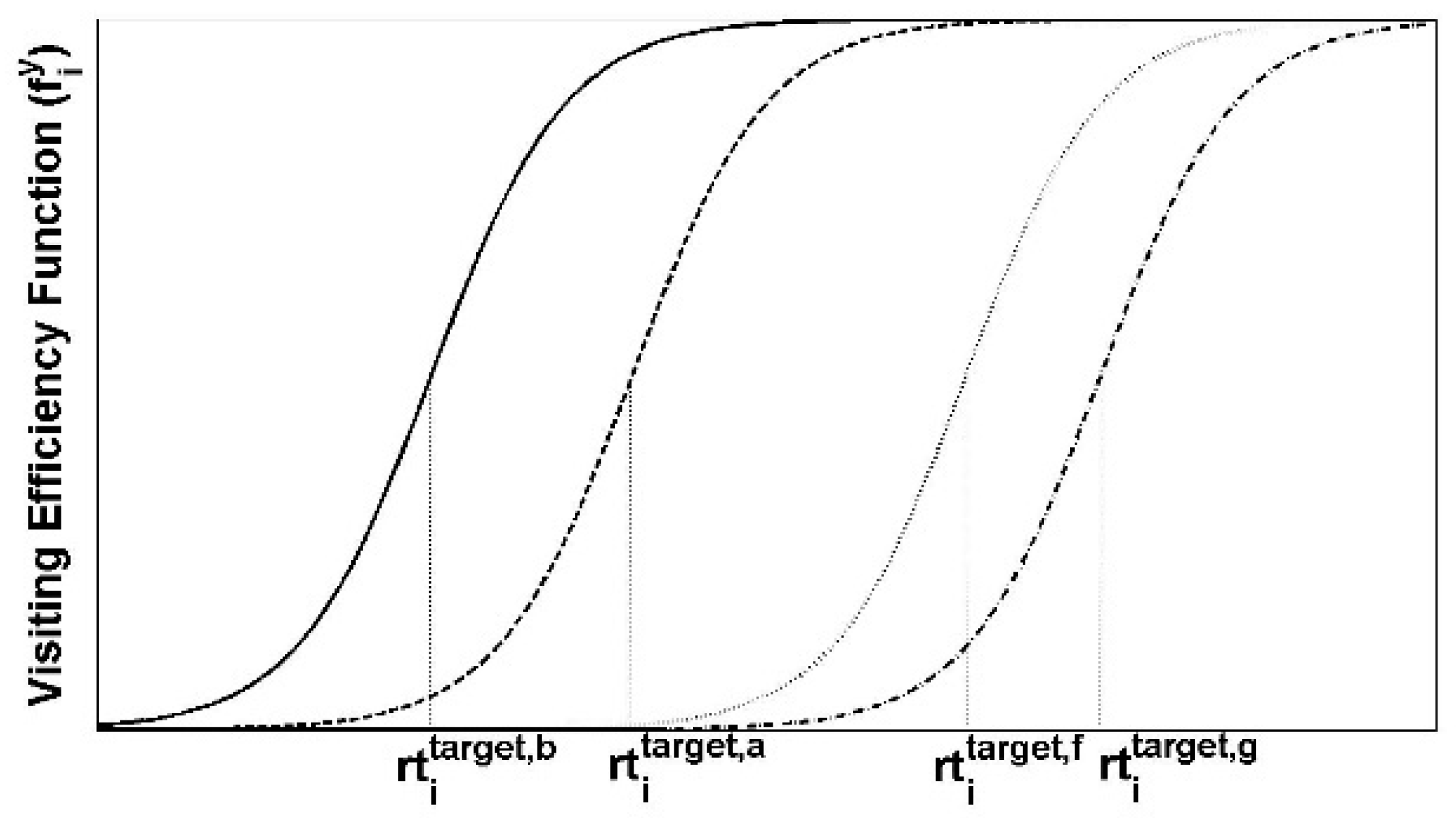 Futureinternet 10 00108 g002 550