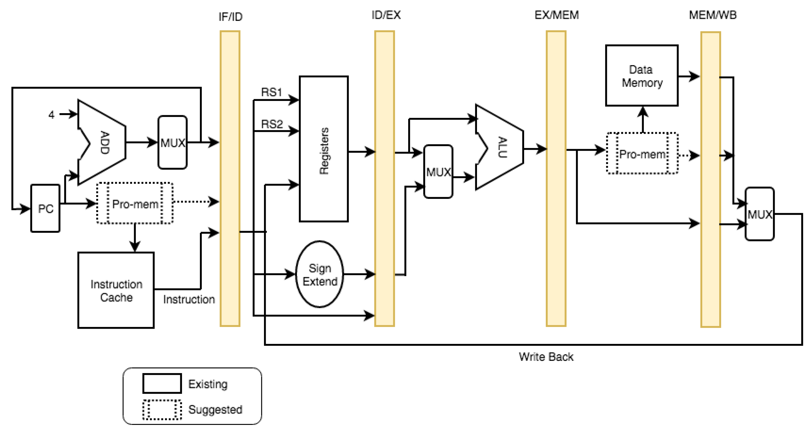 Futureinternet 10 00119 g004 550