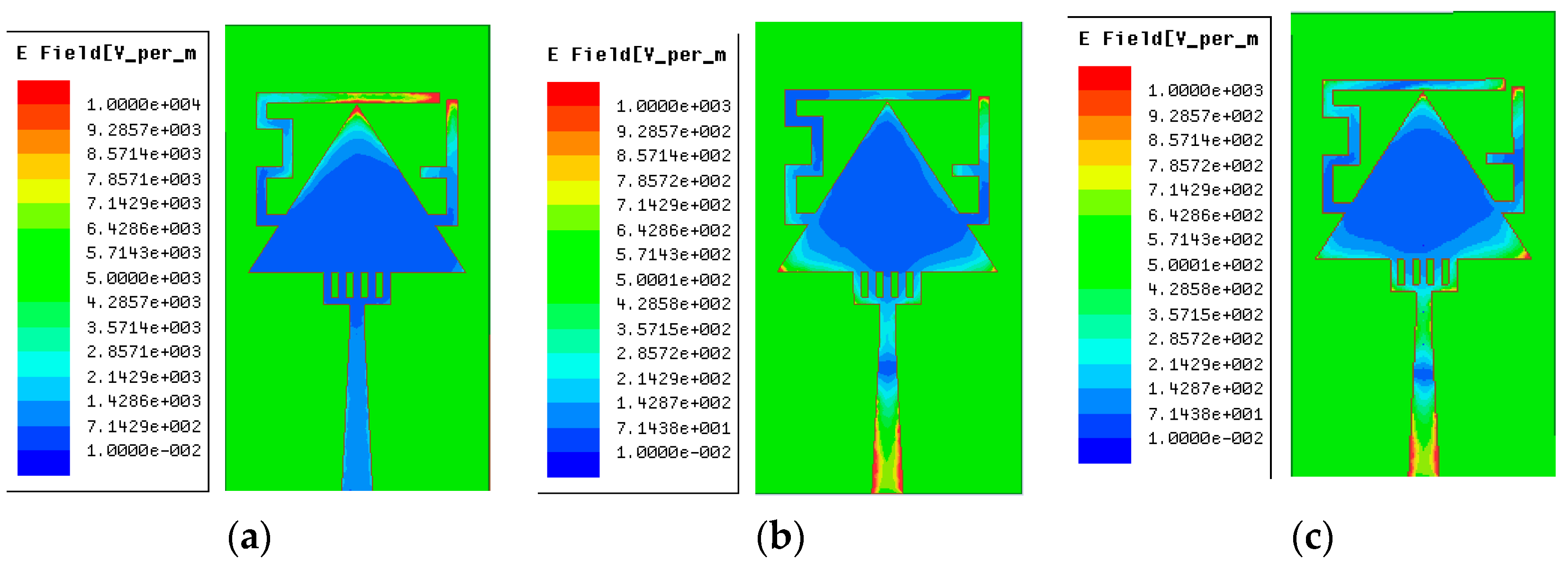 Futureinternet 10 00122 g008