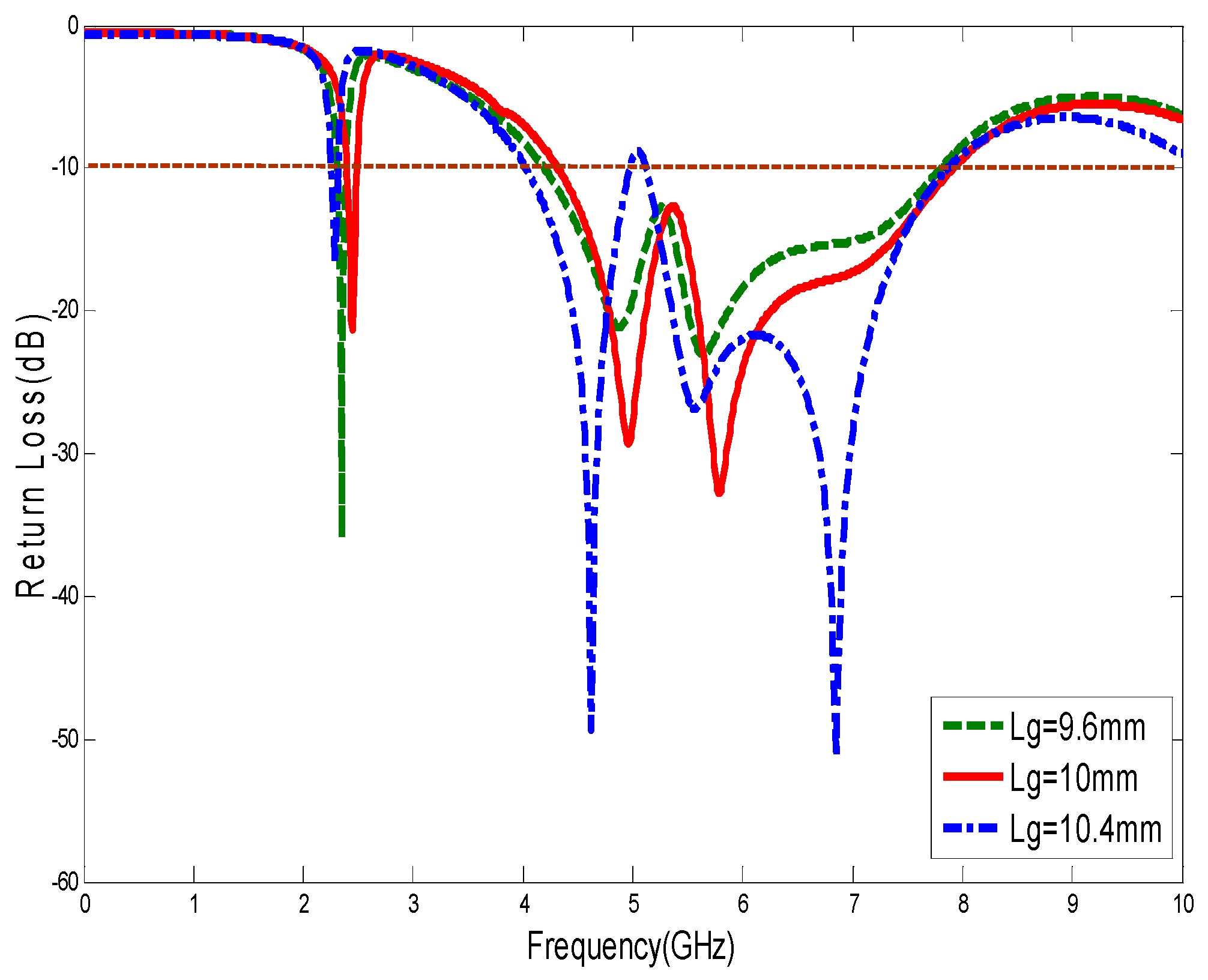Futureinternet 10 00122 g012