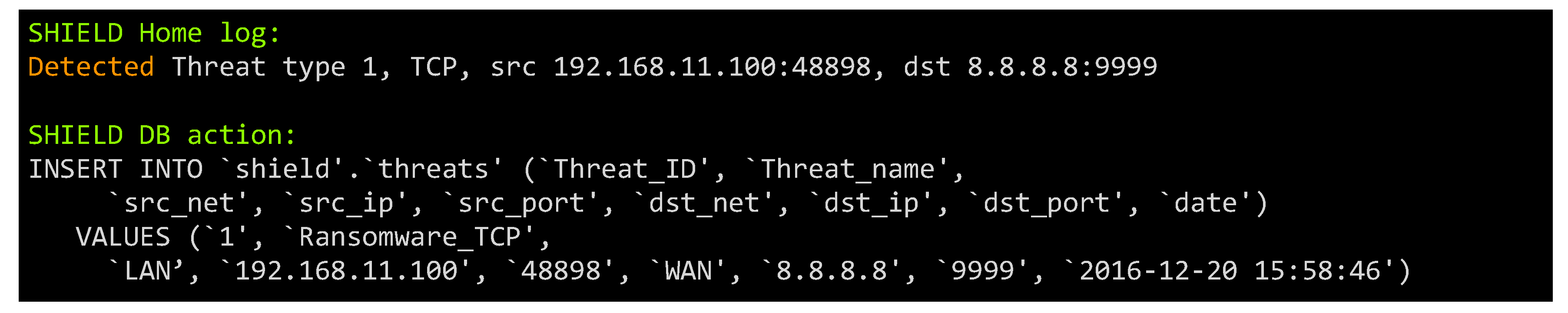 Futureinternet 10 00125 g005