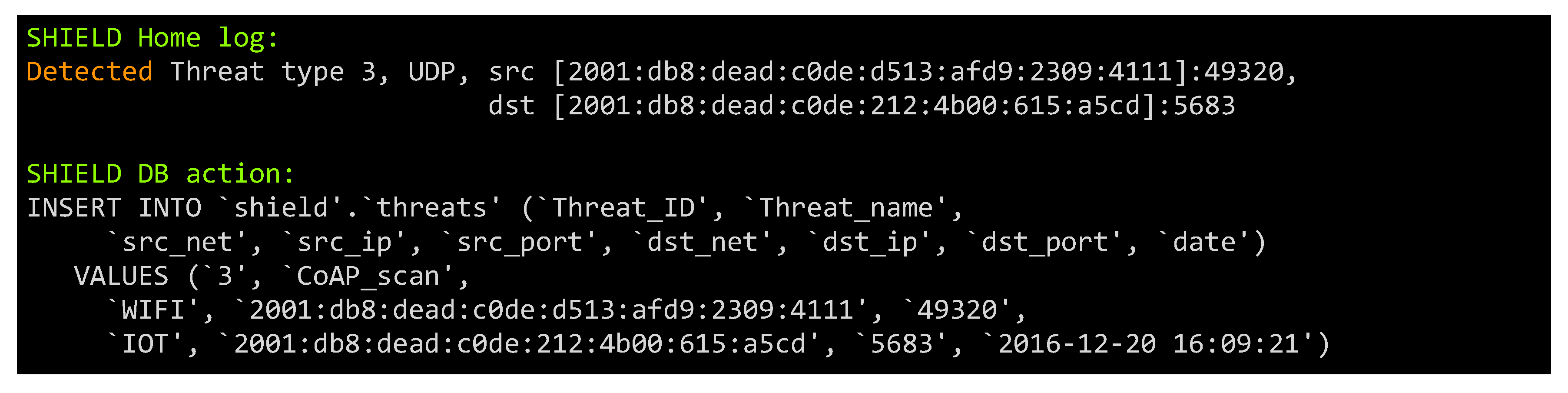 Futureinternet 10 00125 g008