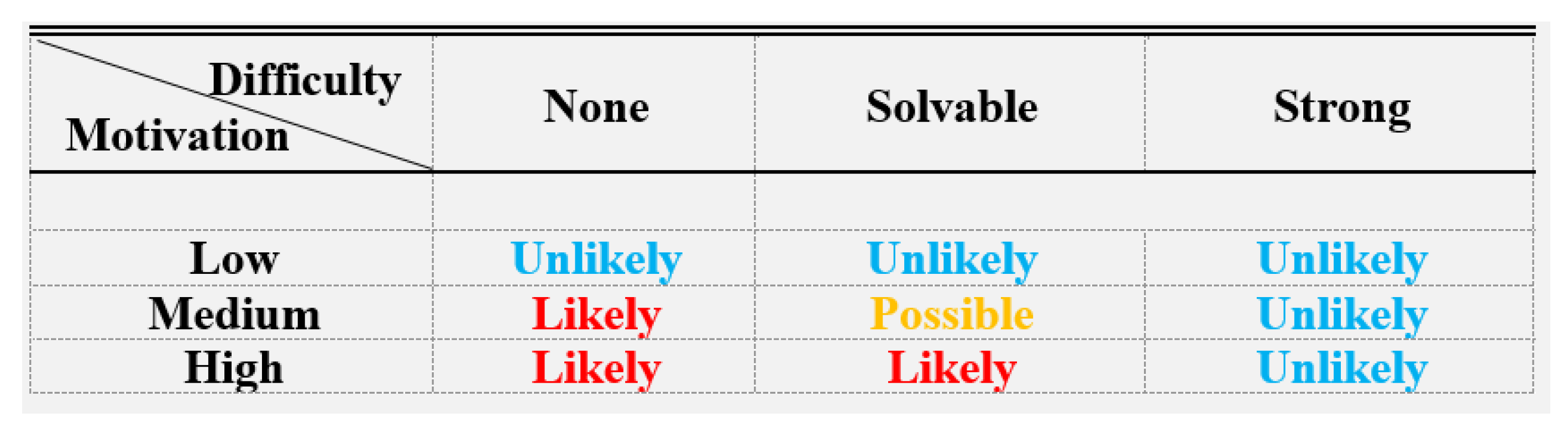 Futureinternet 11 00003 g003 550