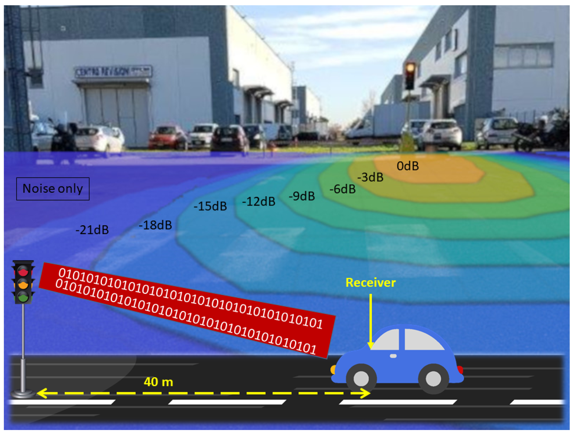 Futureinternet 11 00004 g004 550