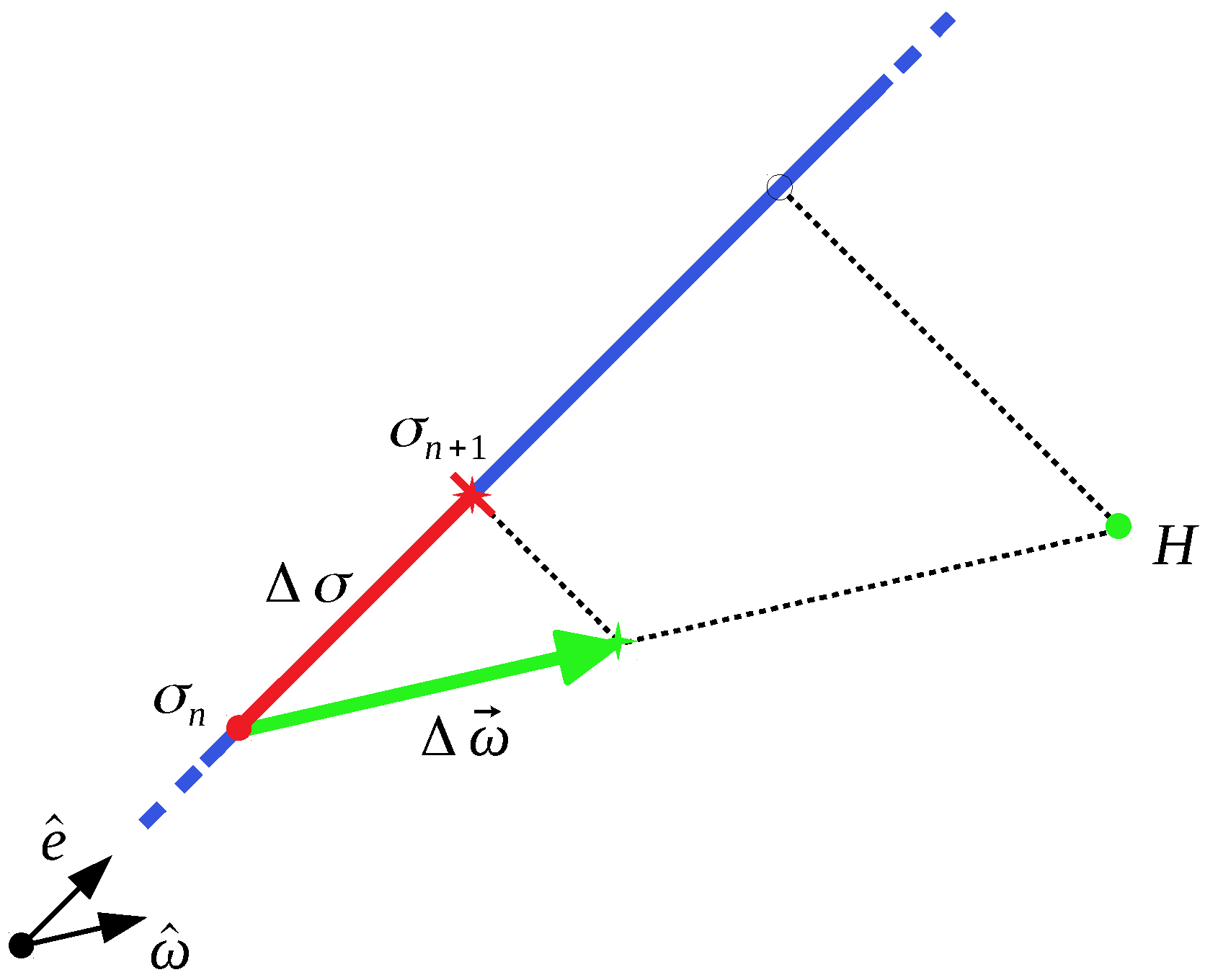 Futureinternet 11 00007 g003