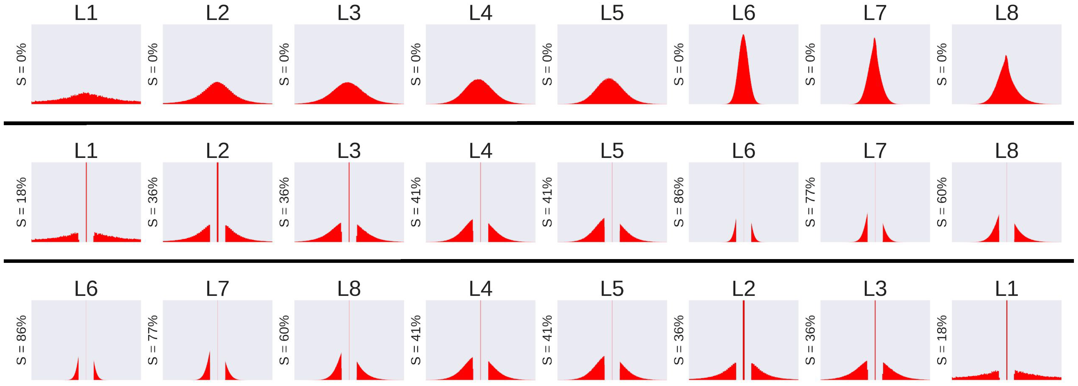 Futureinternet 11 00007 g005