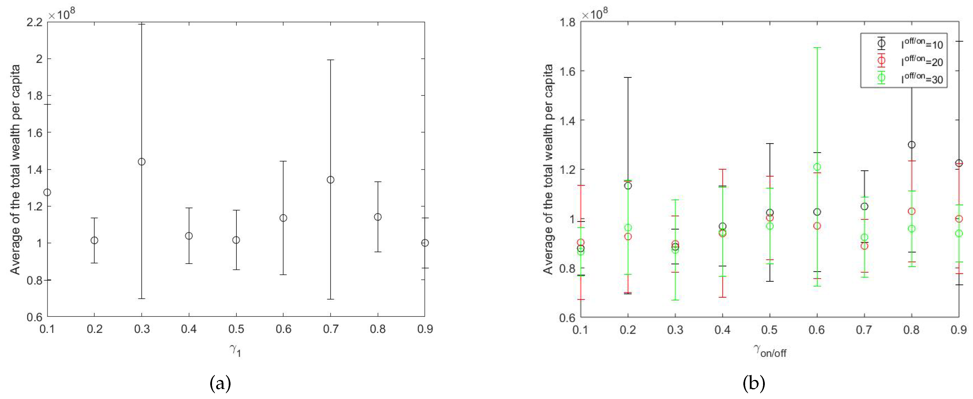 Futureinternet 11 00008 g002