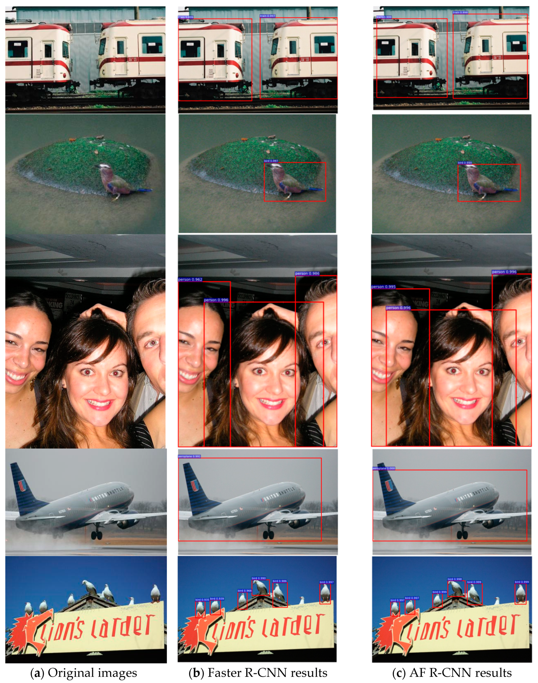 Futureinternet 11 00009 g007 Futureinternet 11 00009 g007