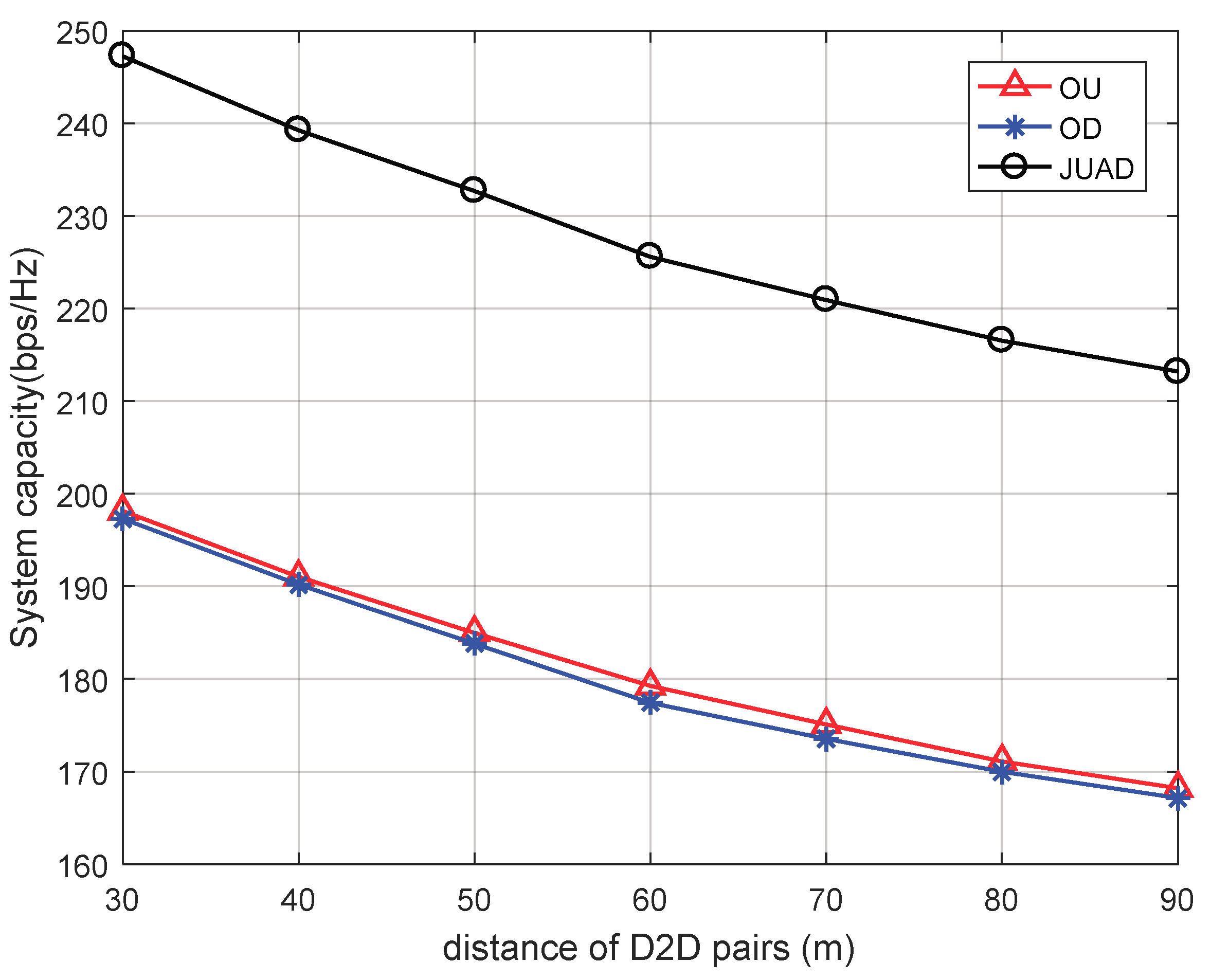 Futureinternet 11 00012 g006 Futureinternet 11 00012 g006