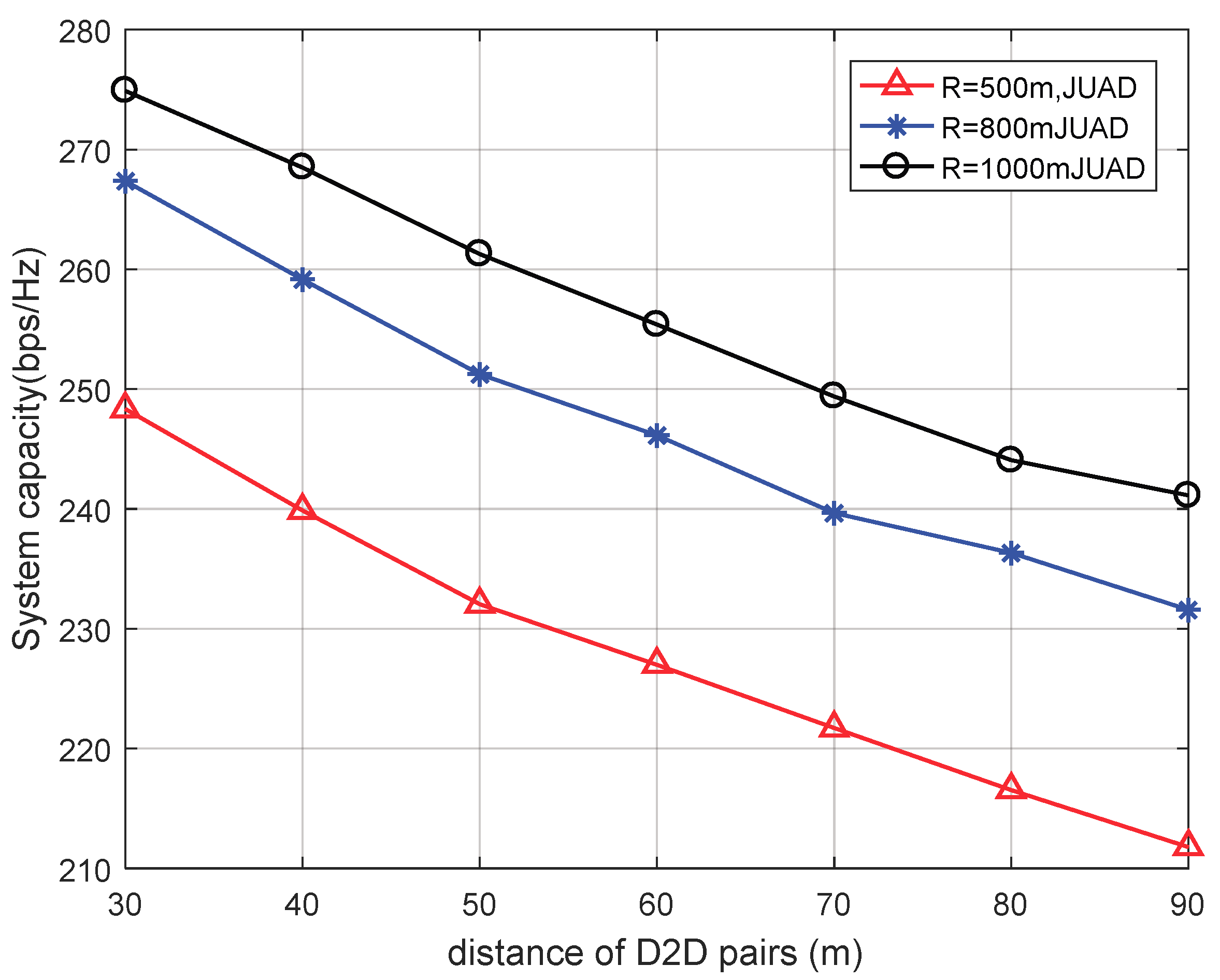 Futureinternet 11 00012 g008 Futureinternet 11 00012 g008