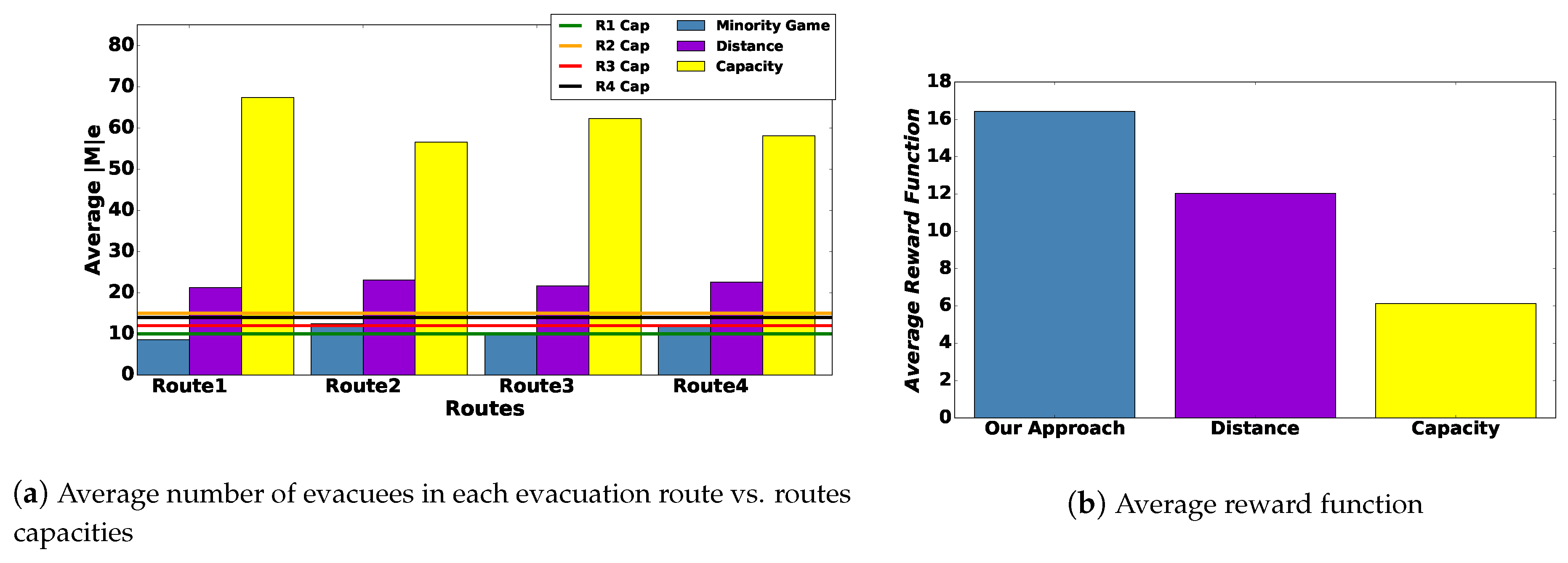 Futureinternet 11 00020 g005