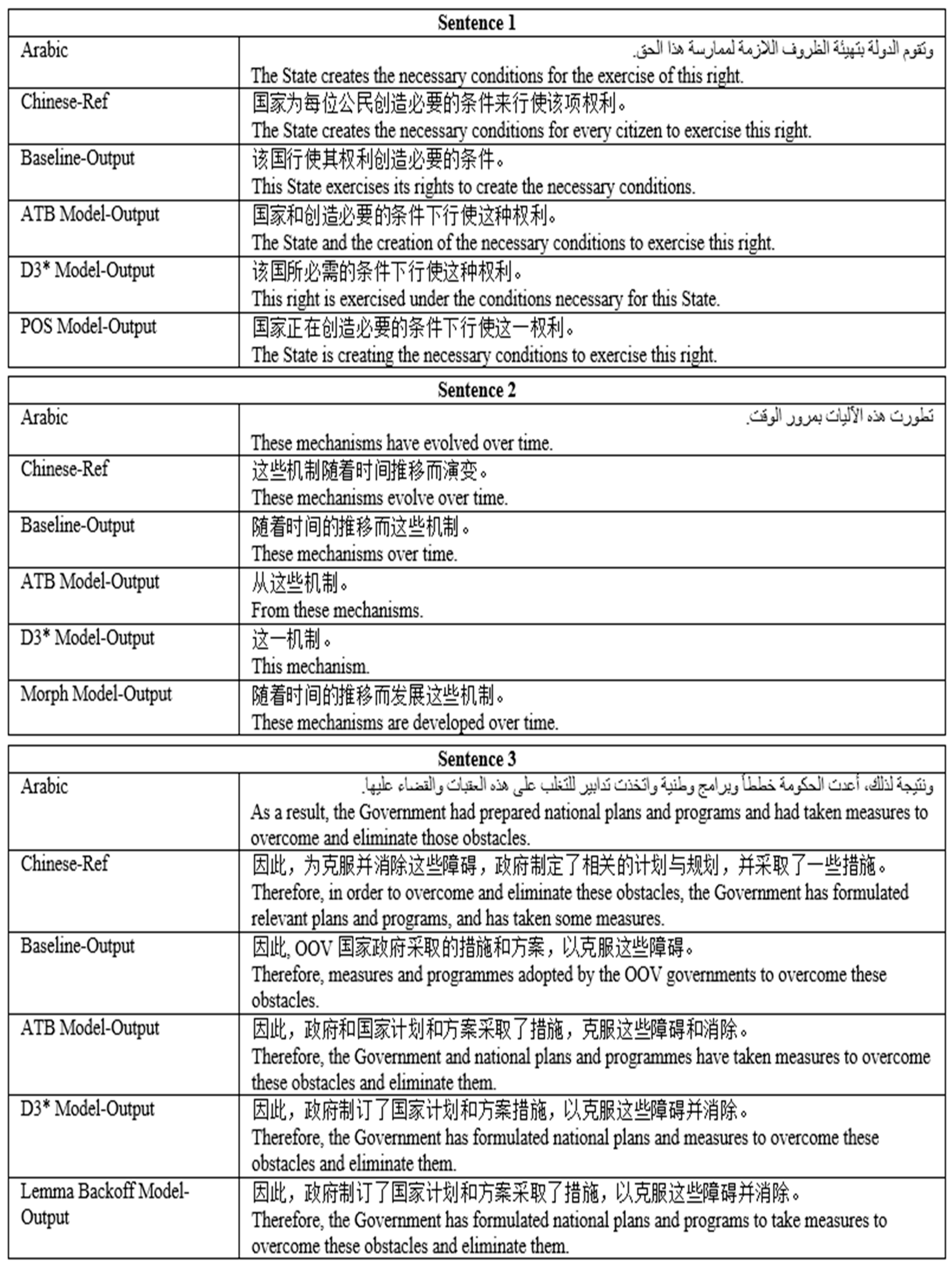 Futureinternet 11 00022 g005