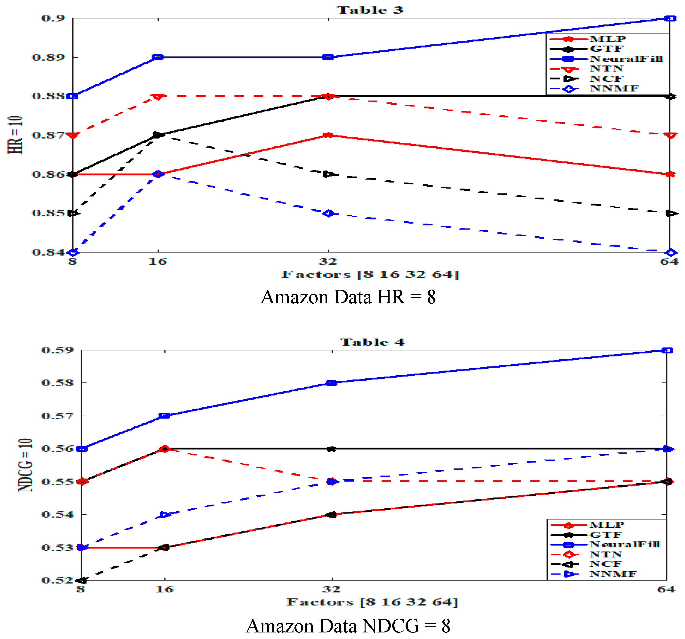 Futureinternet 11 00024 g003b Futureinternet 11 00024 g003b