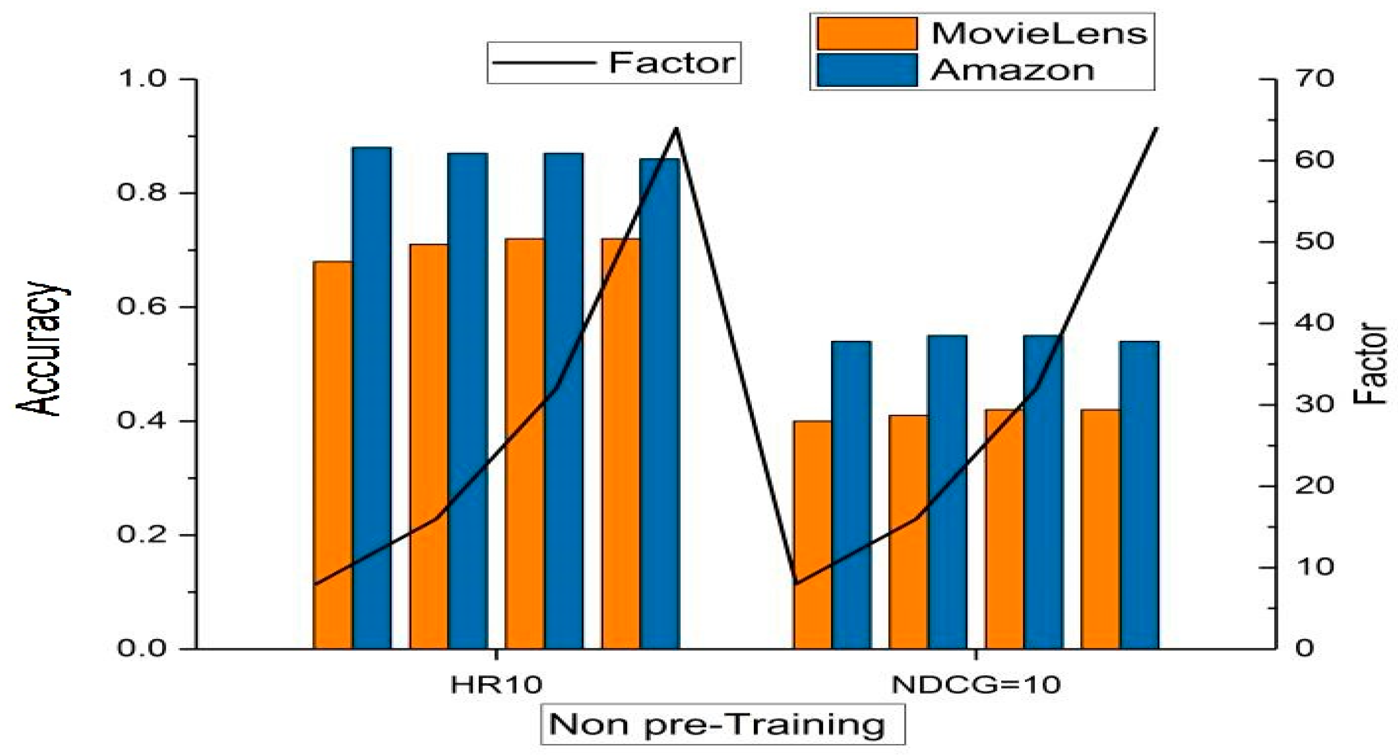 Futureinternet 11 00024 g004b Futureinternet 11 00024 g004b