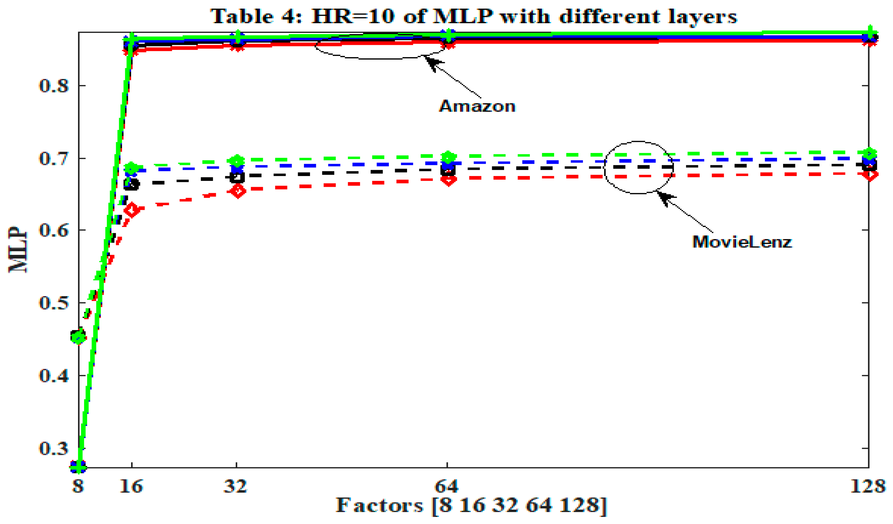 Futureinternet 11 00024 g005 Futureinternet 11 00024 g005
