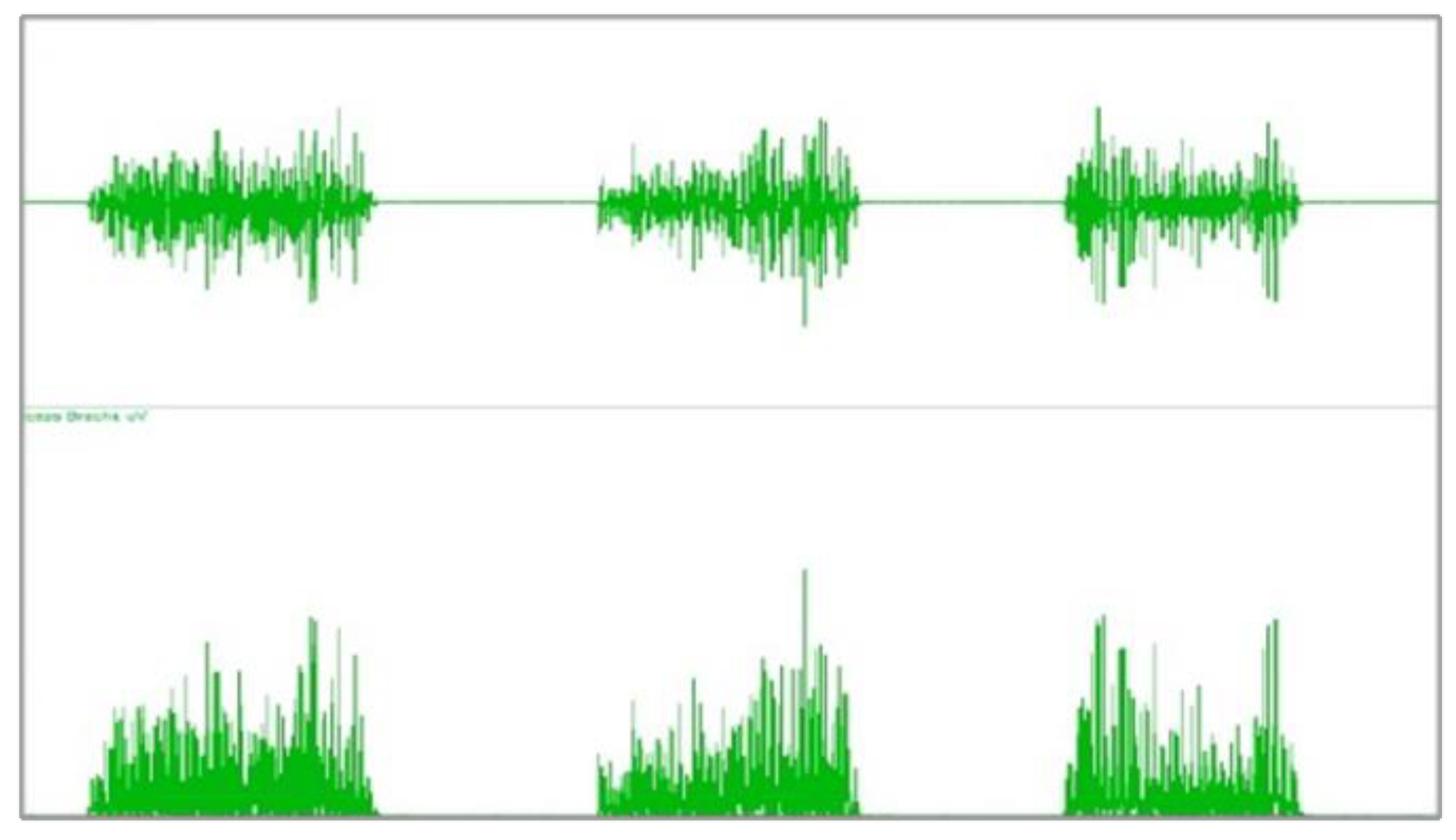 Futureinternet 11 00025 g003