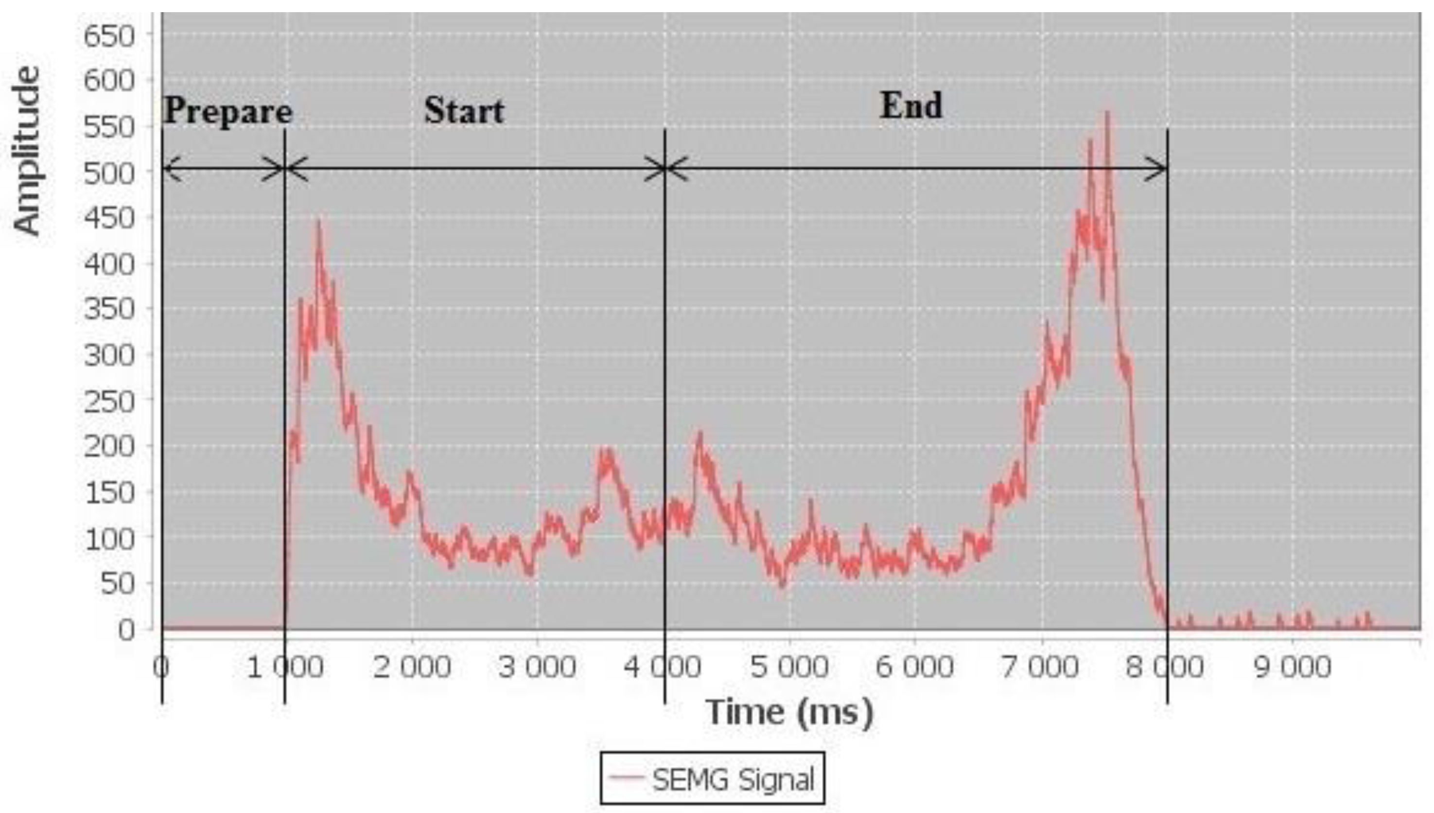 Futureinternet 11 00025 g006