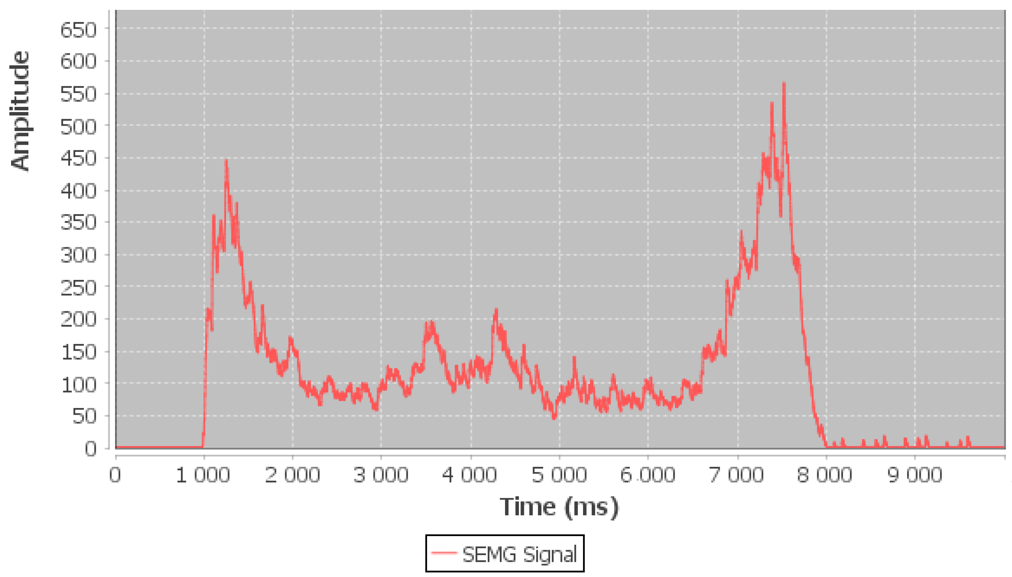 Futureinternet 11 00025 g007