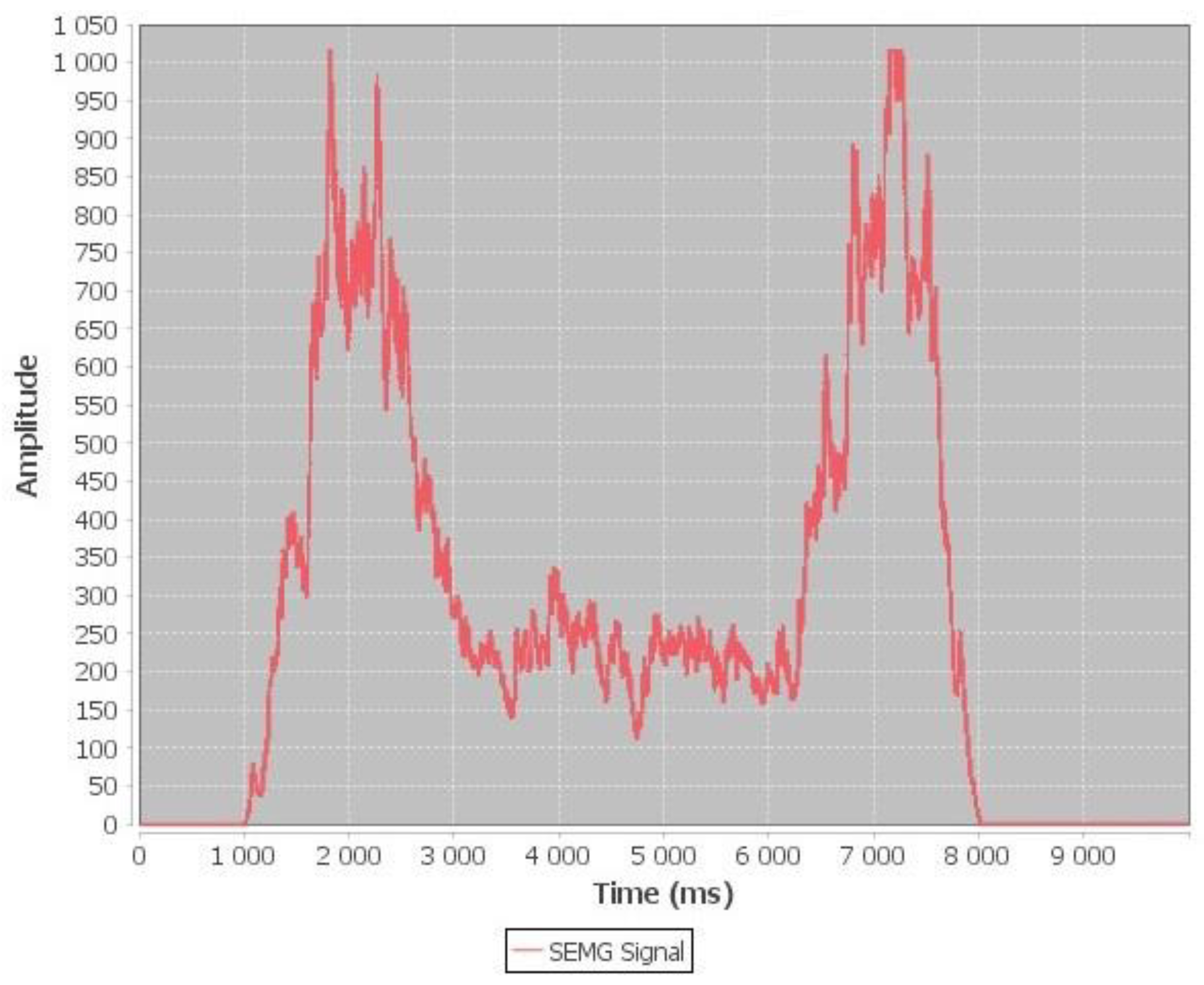 Futureinternet 11 00025 g009