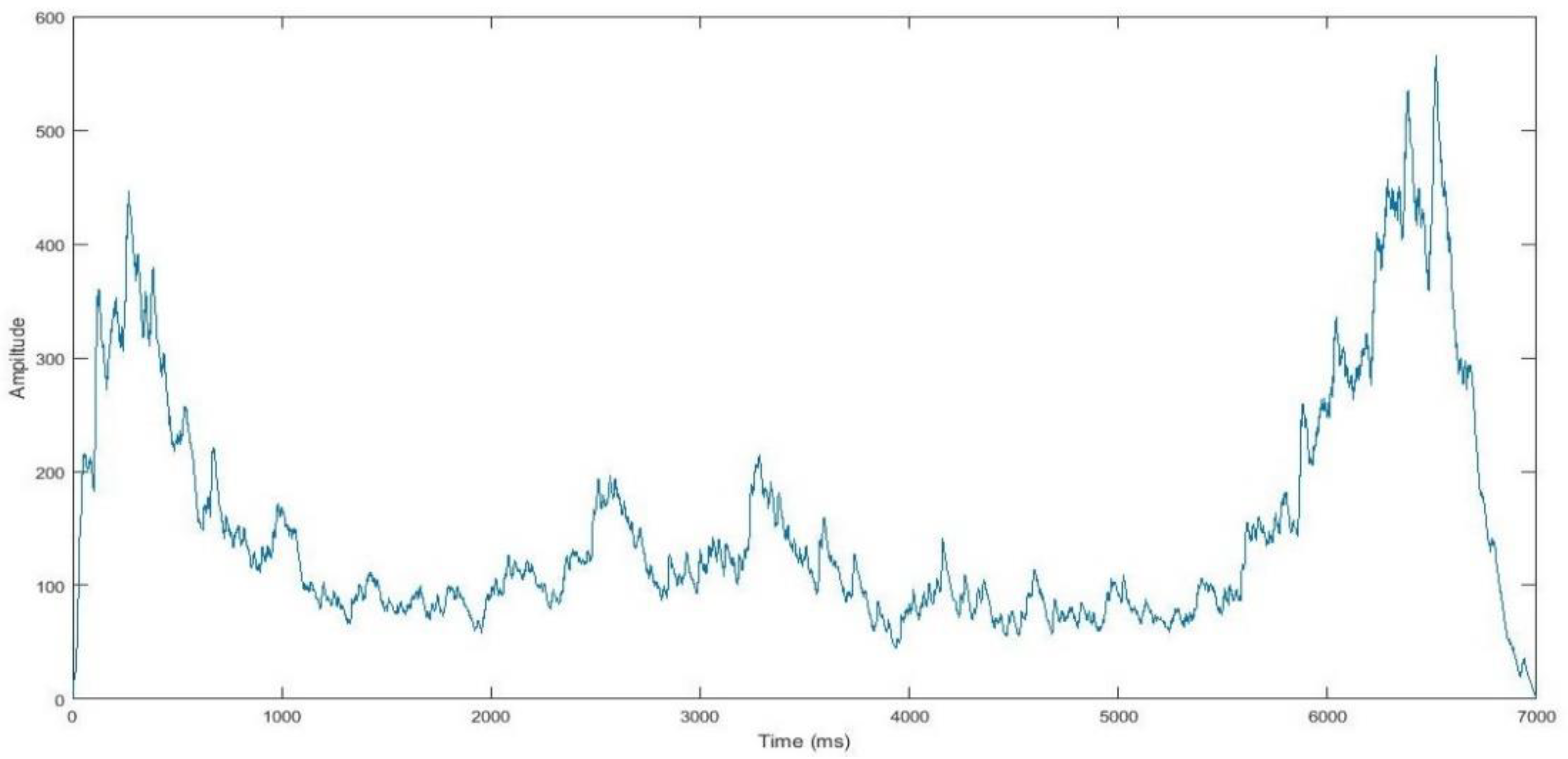 Futureinternet 11 00025 g010