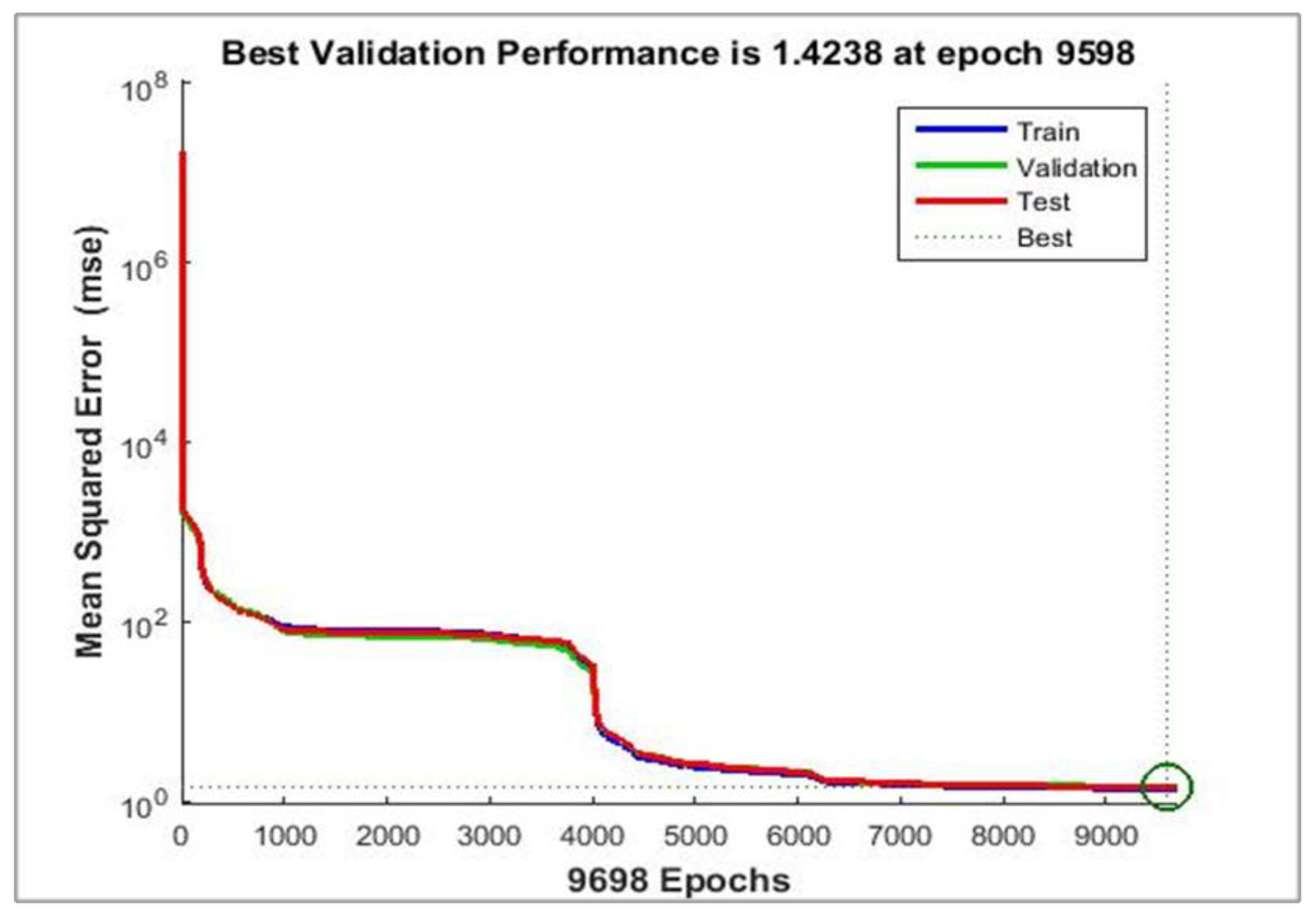 Futureinternet 11 00025 g019
