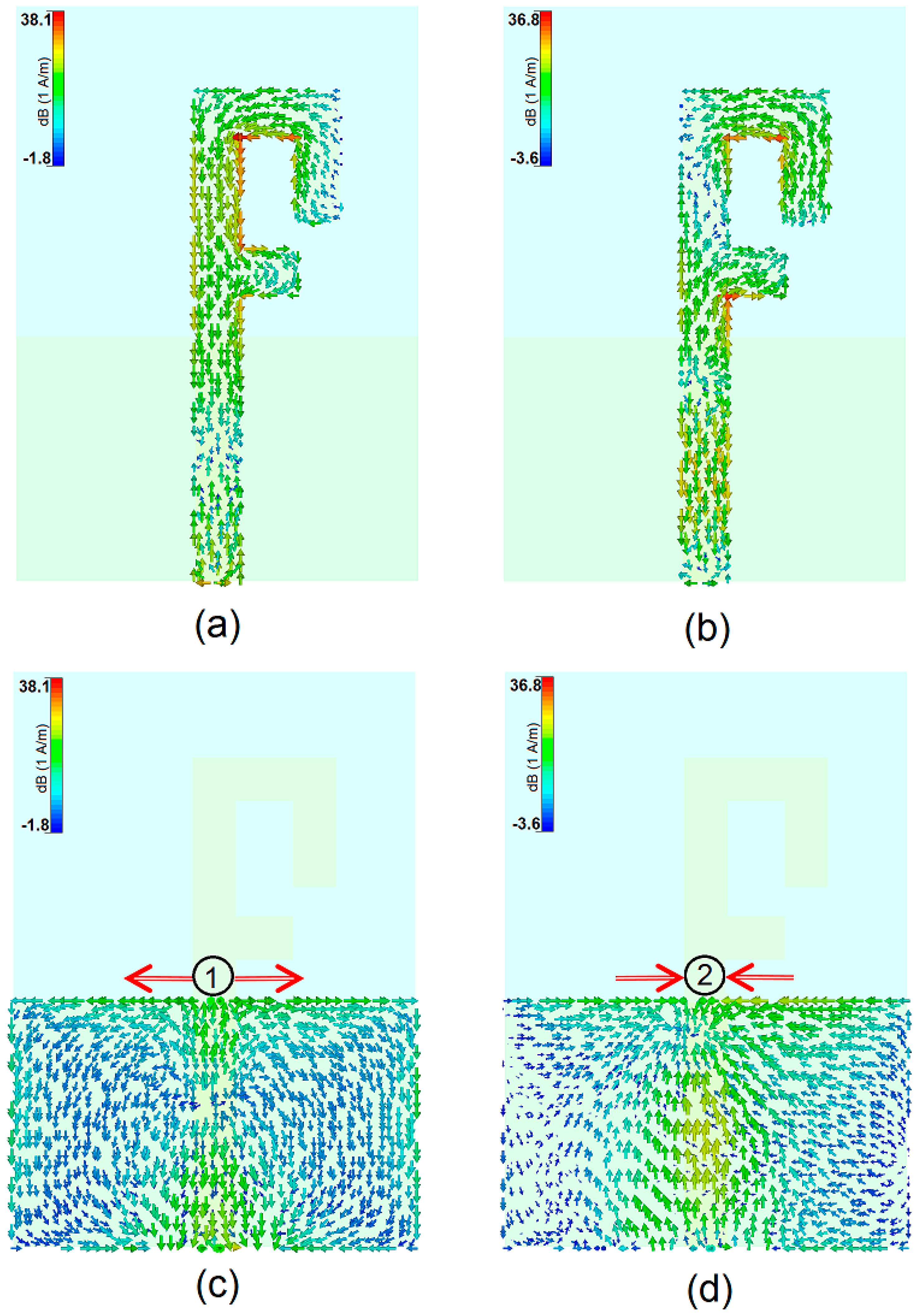 Futureinternet 11 00031 g006
