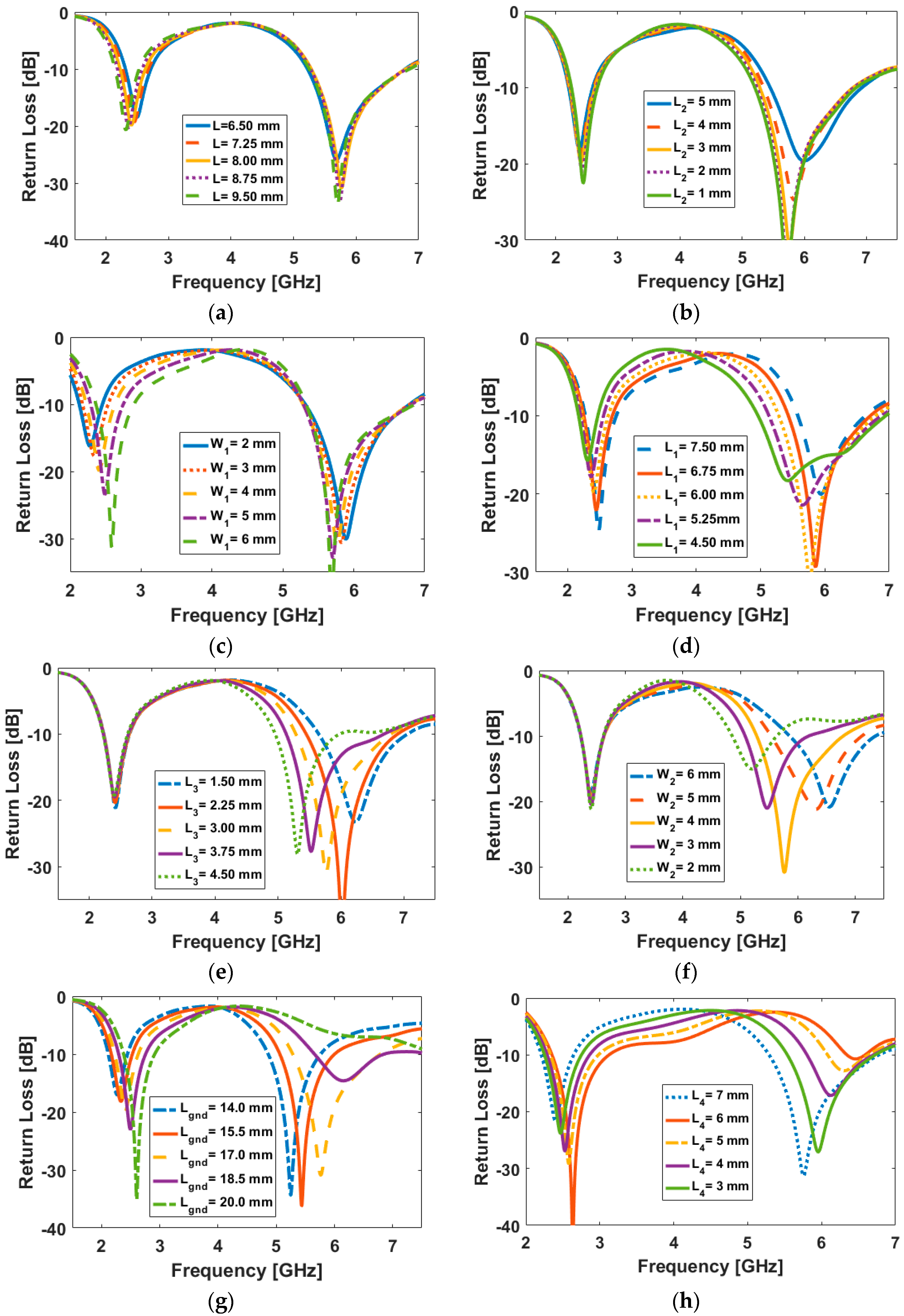 Futureinternet 11 00031 g007