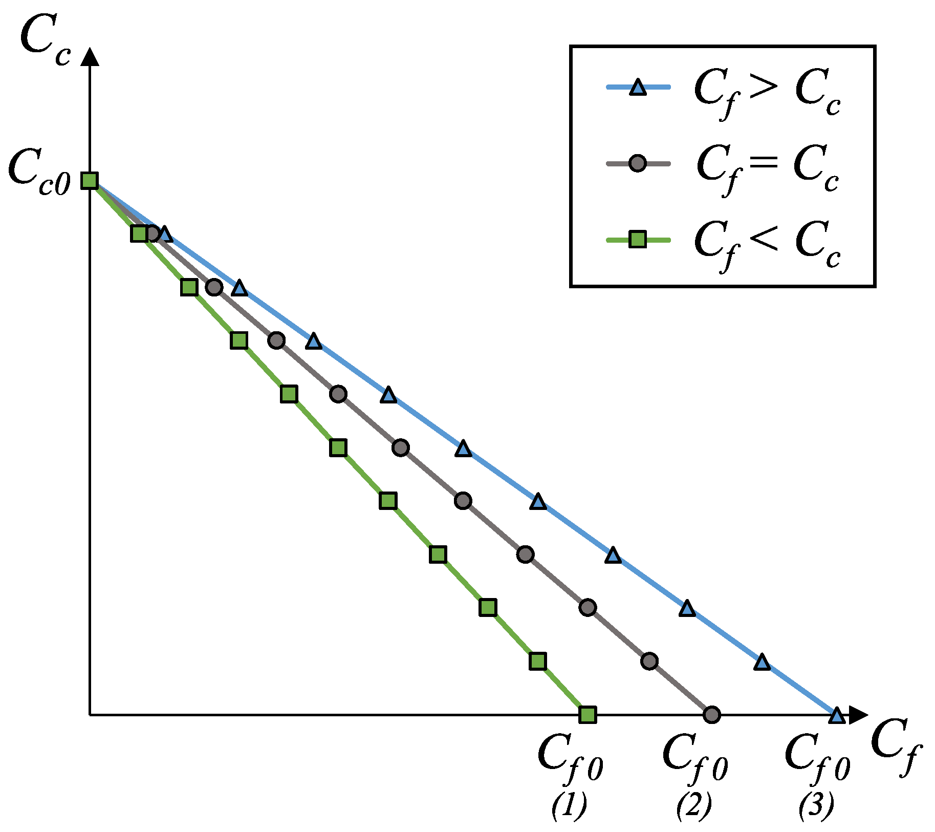 Futureinternet 11 00034 g001