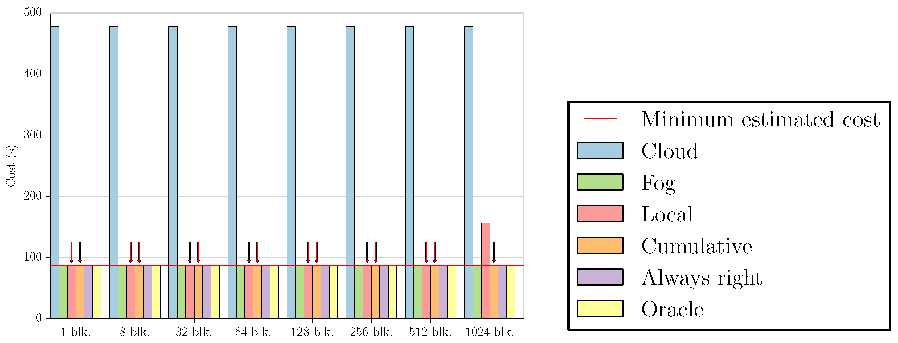 Futureinternet 11 00034 g004