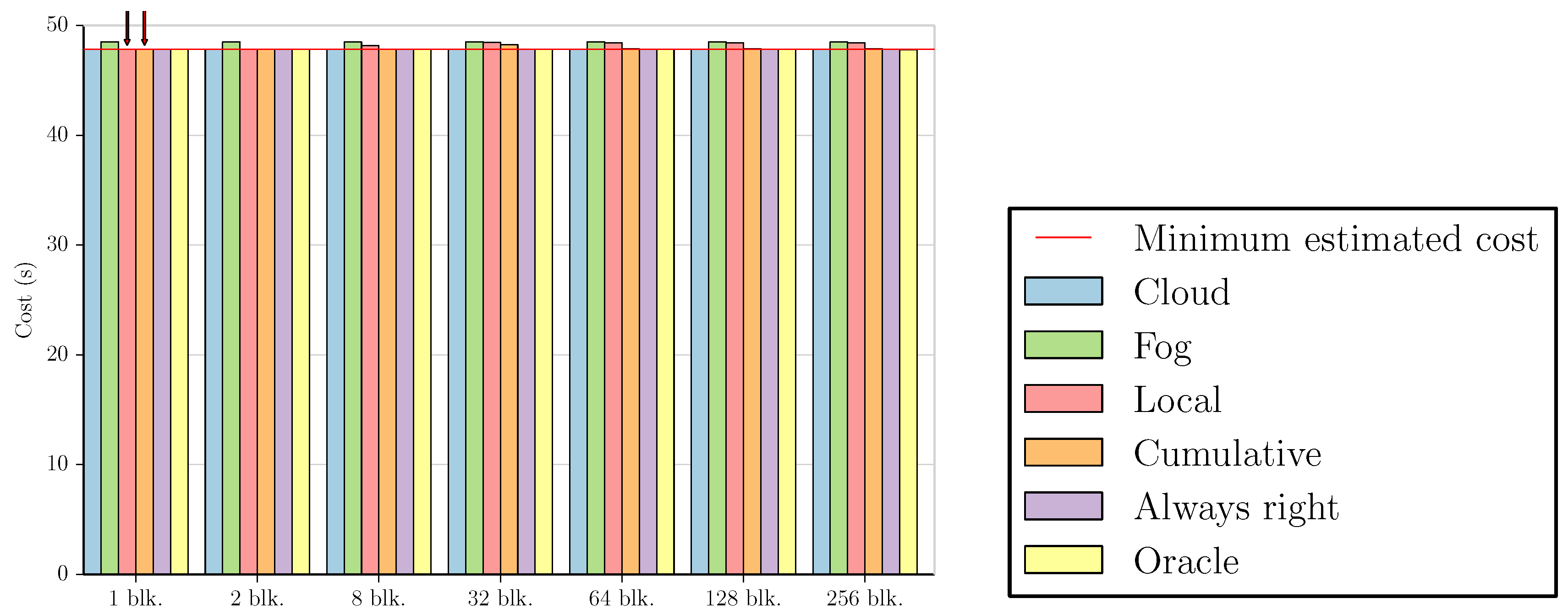 Futureinternet 11 00034 g008