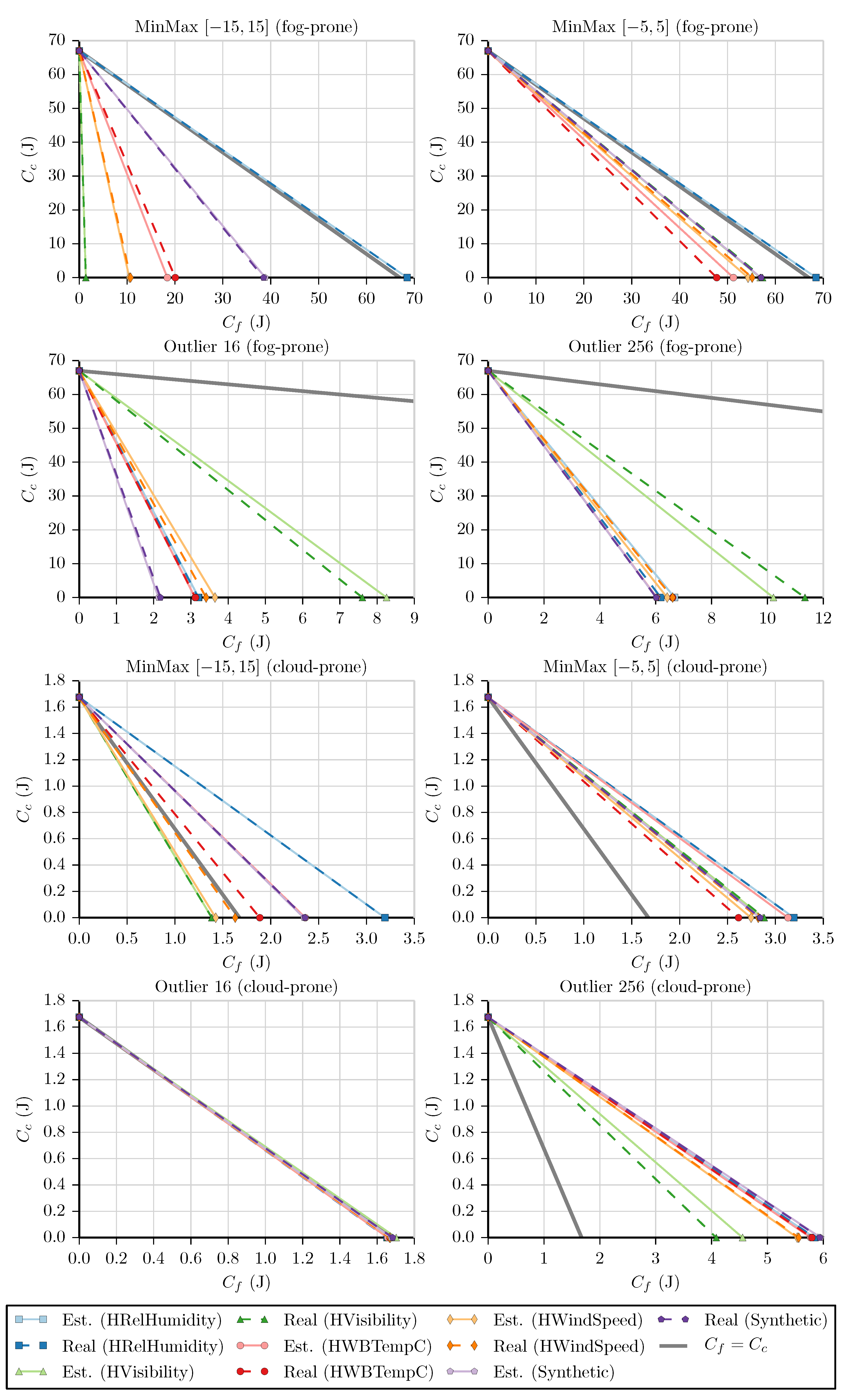 Futureinternet 11 00034 g011