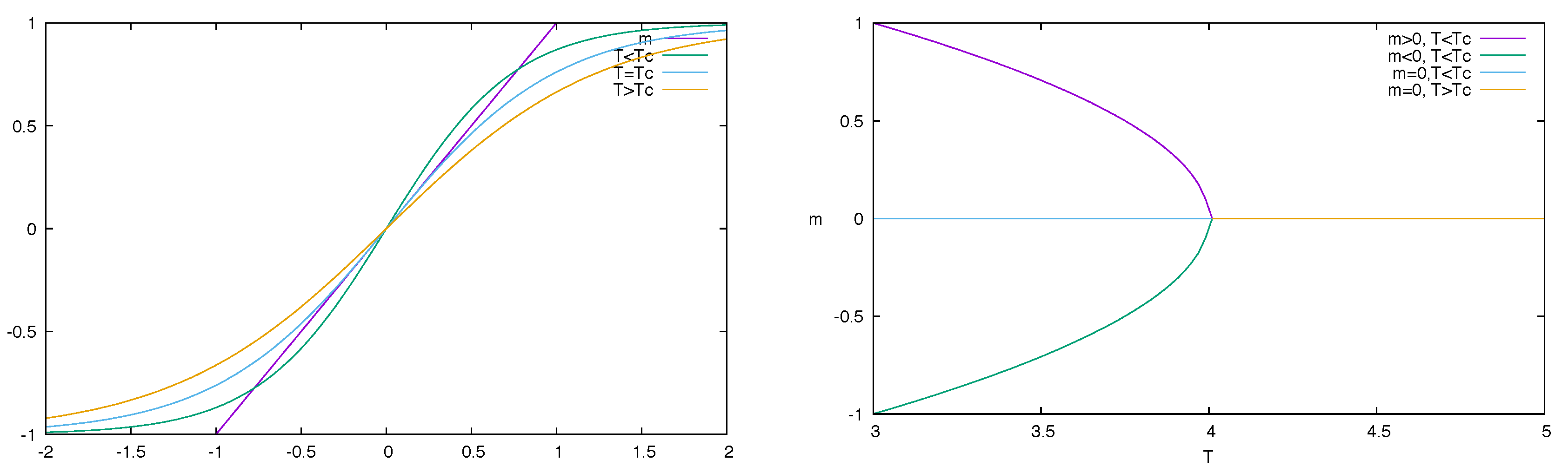 Futureinternet 11 00035 g003 550