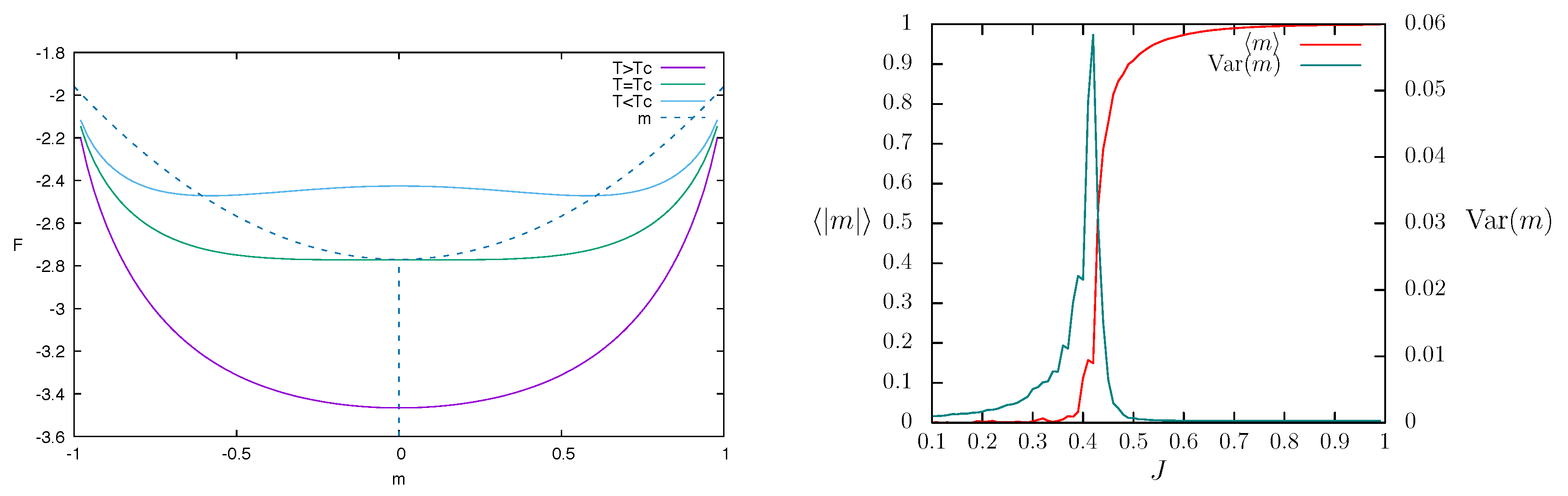 Futureinternet 11 00035 g004 550