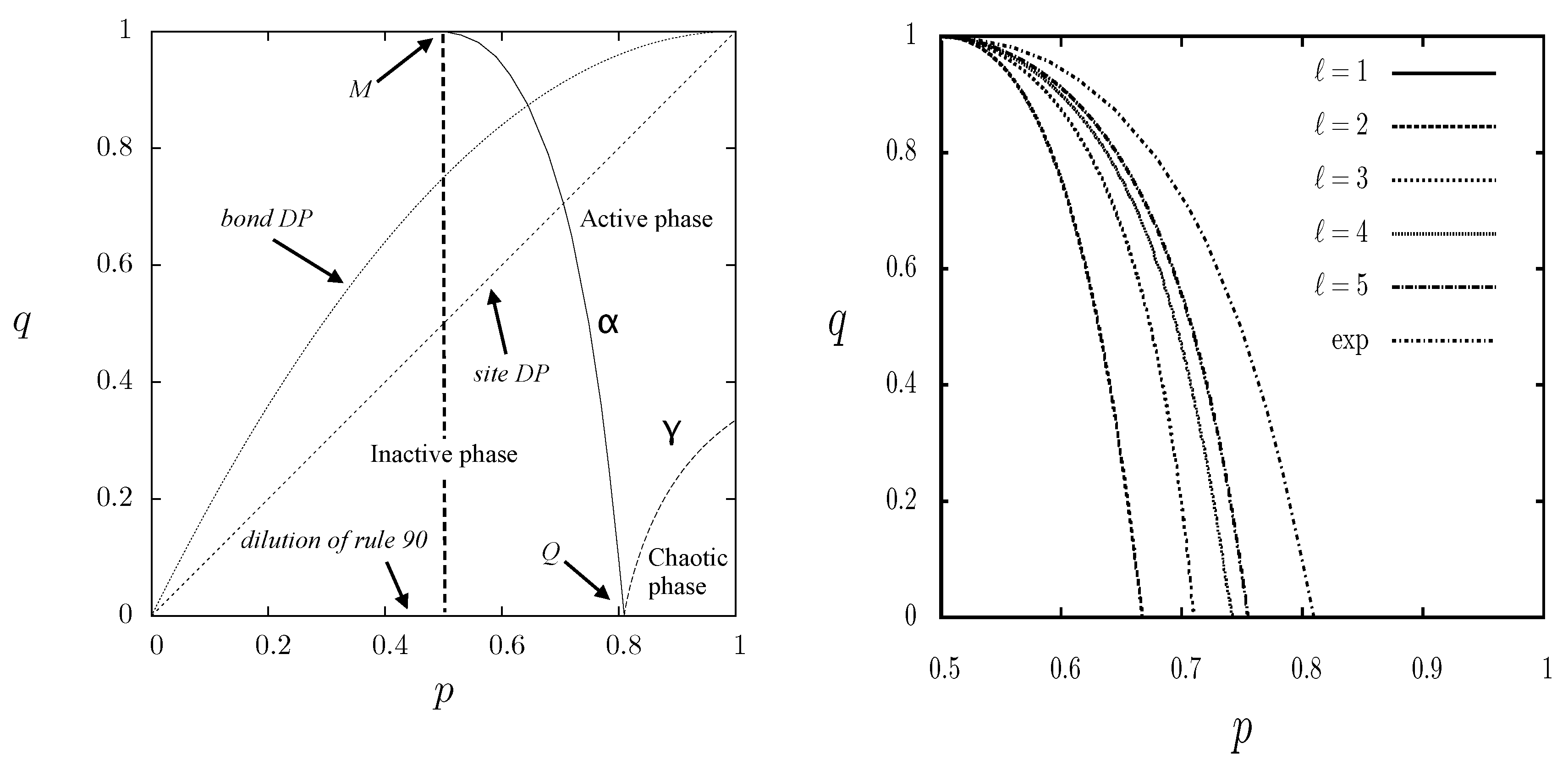 Futureinternet 11 00035 g005 550