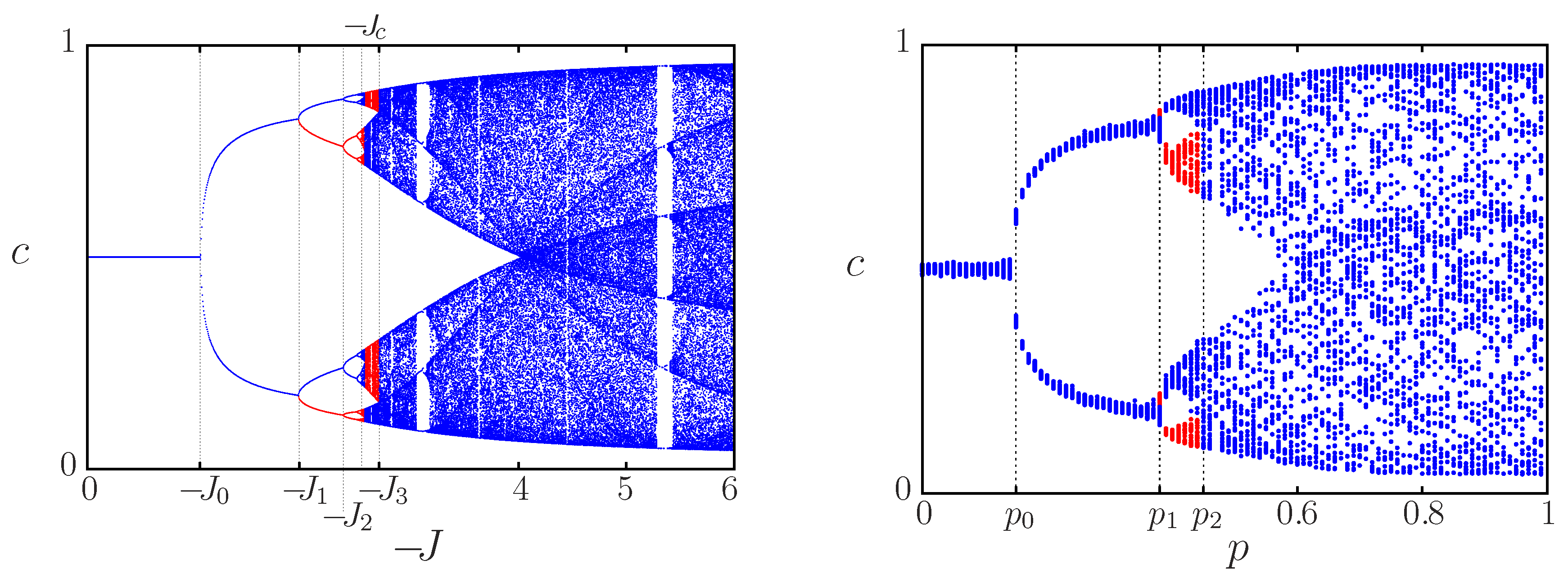 Futureinternet 11 00035 g012 550