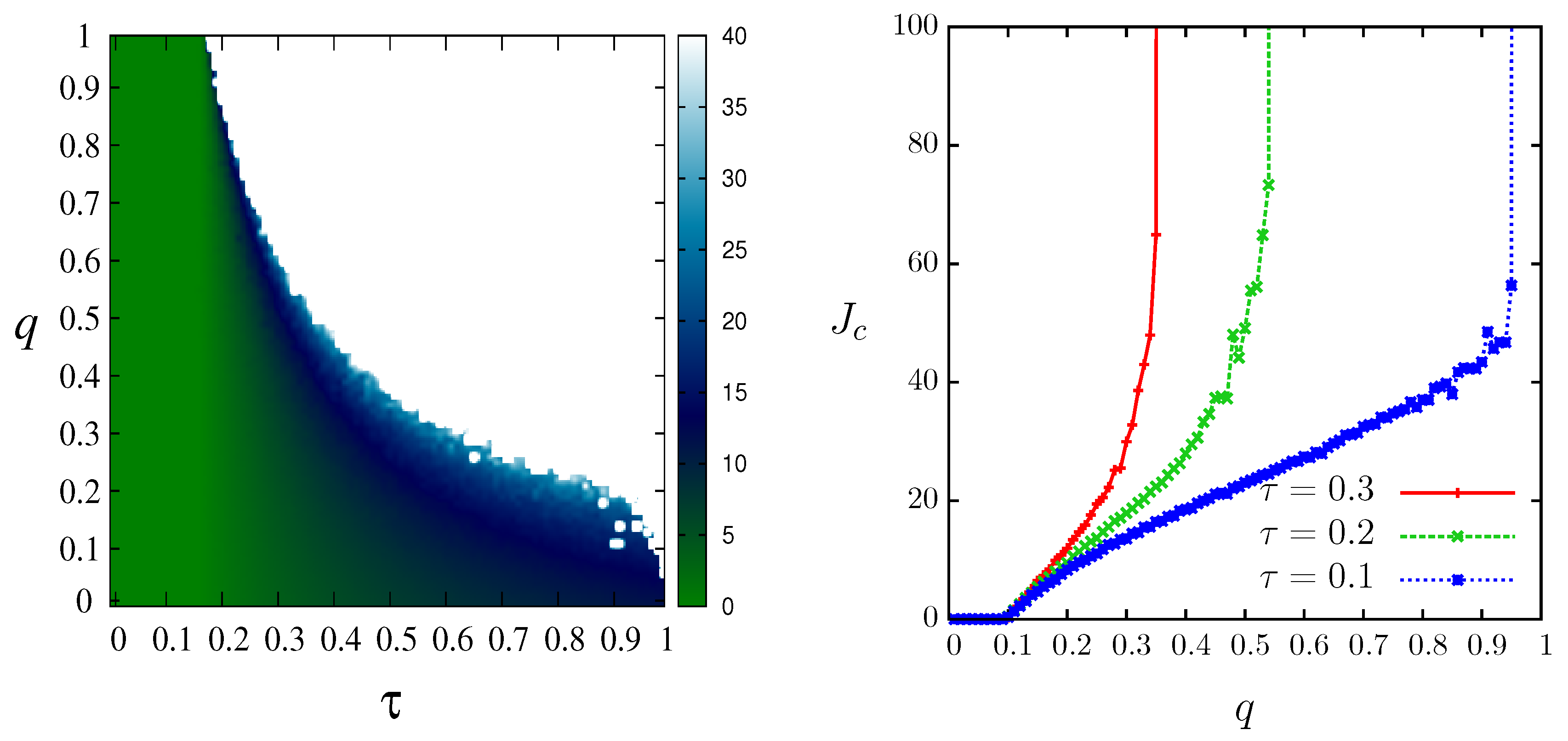 Futureinternet 11 00035 g015 550