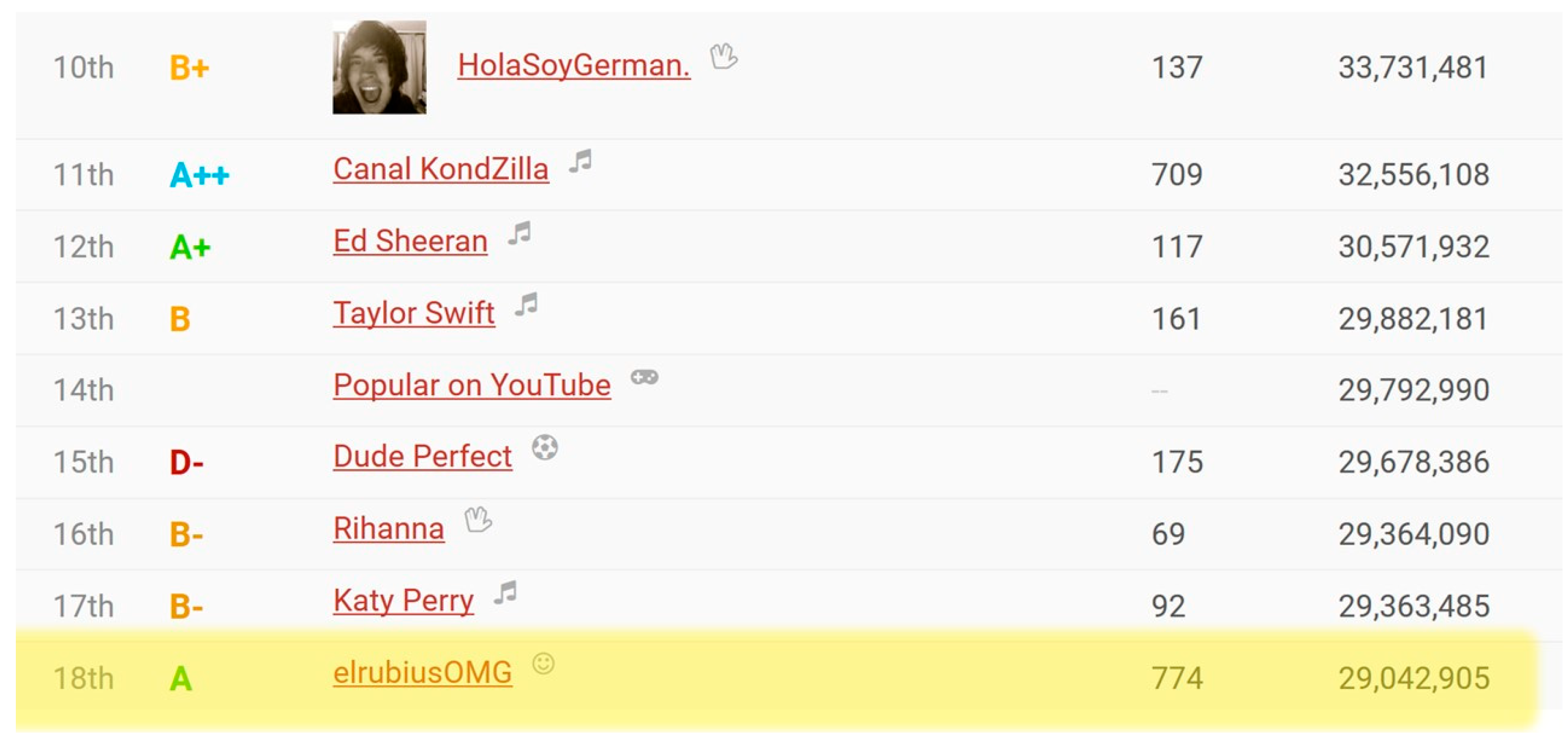 Futureinternet 11 00040 g005 550