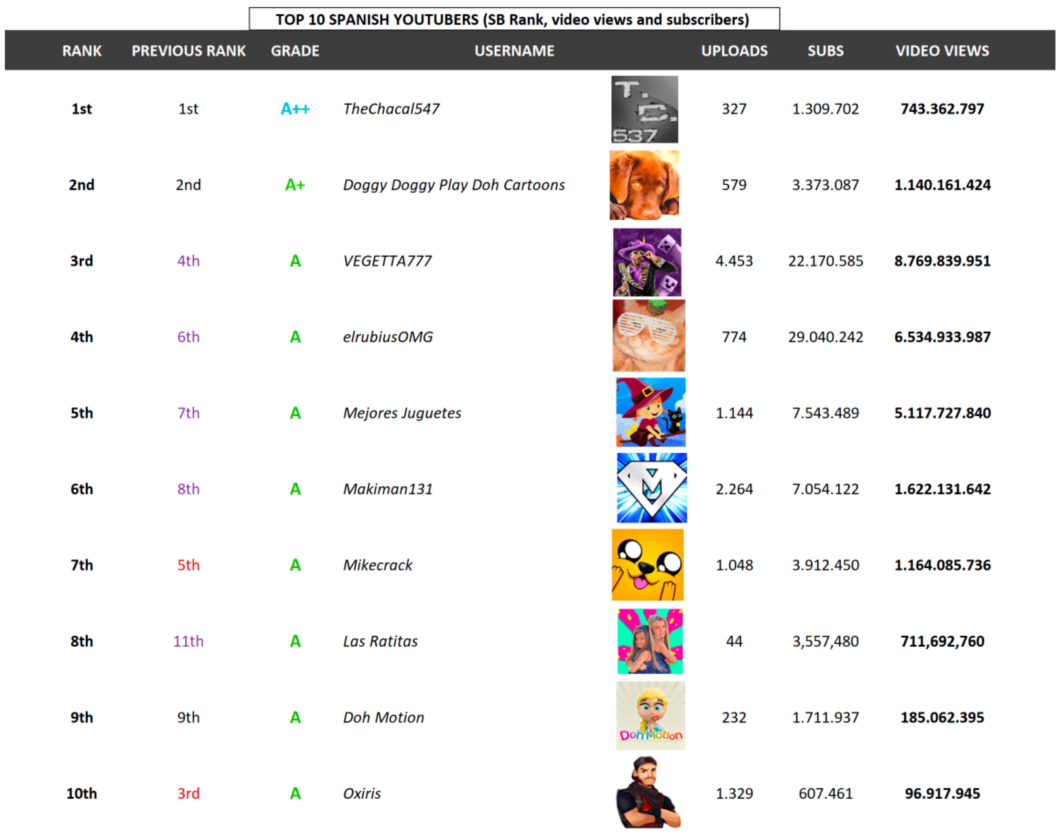 Futureinternet 11 00040 g010 550