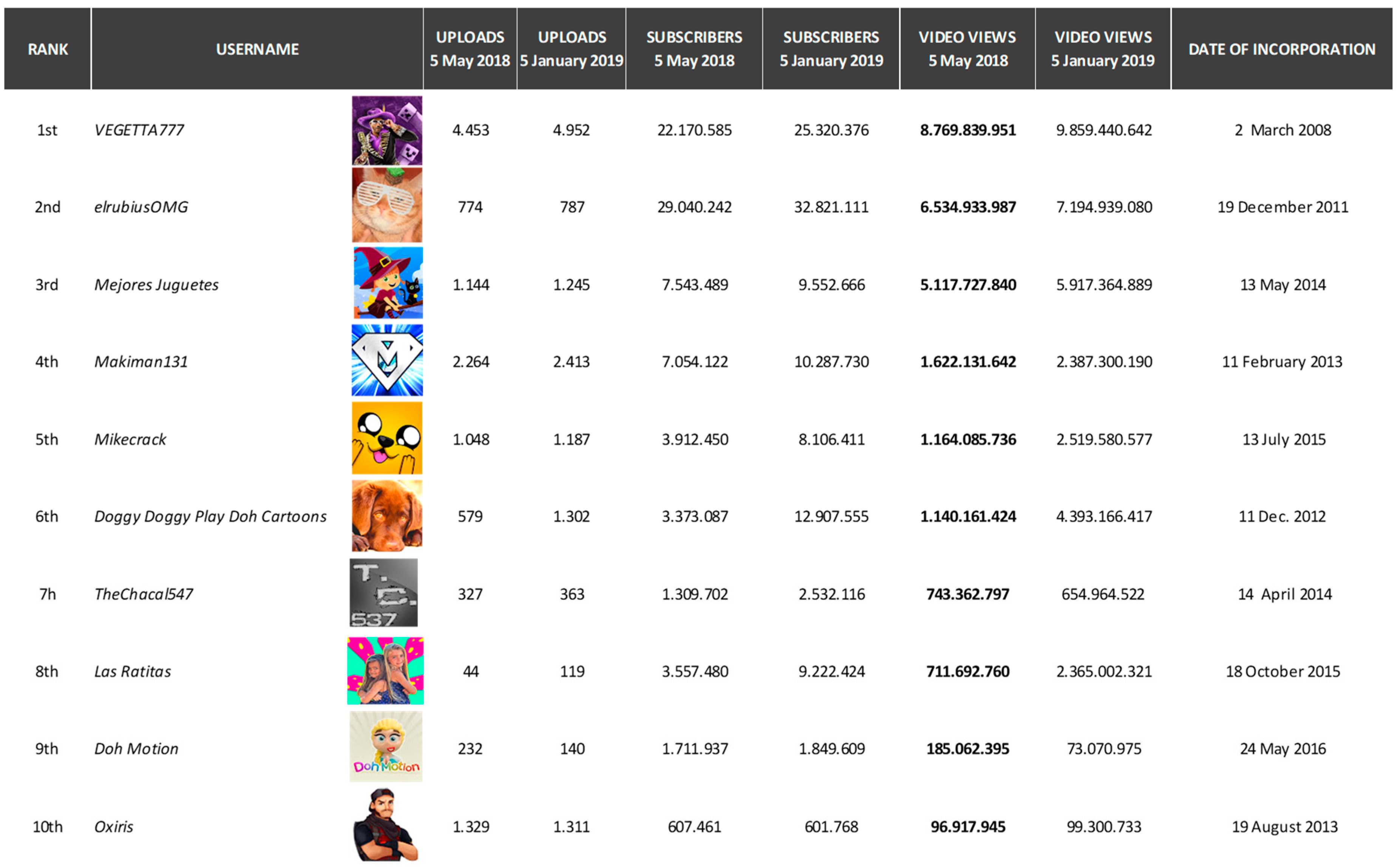 Futureinternet 11 00040 g011 550