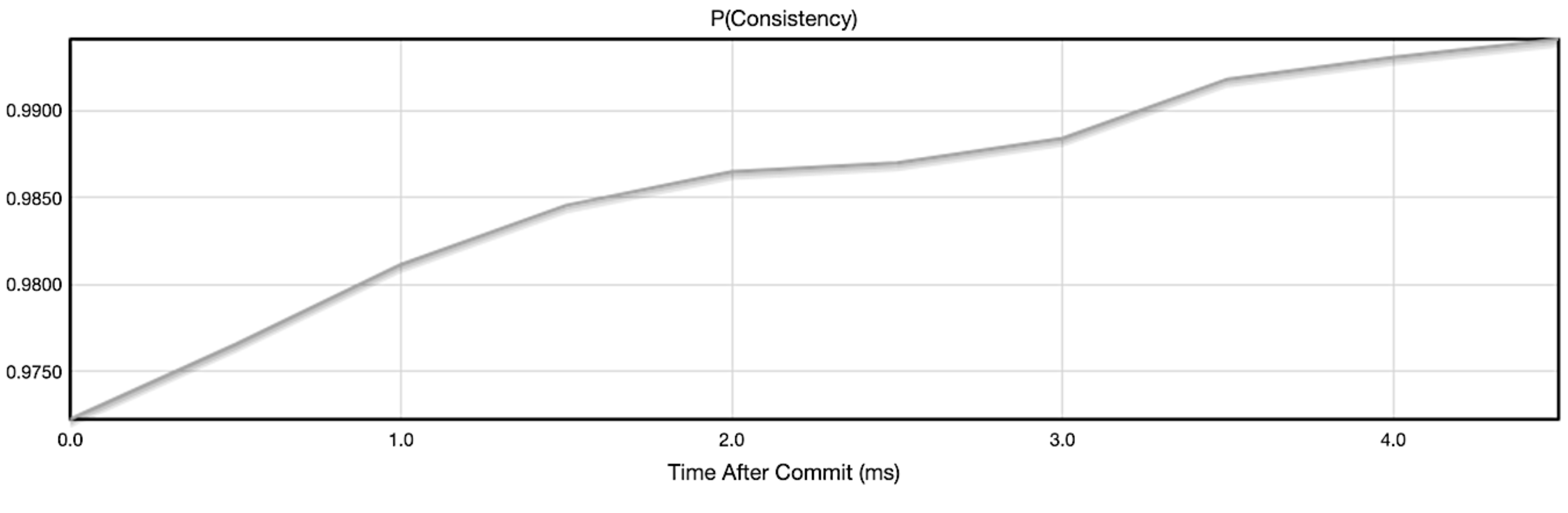 Futureinternet 11 00043 g007