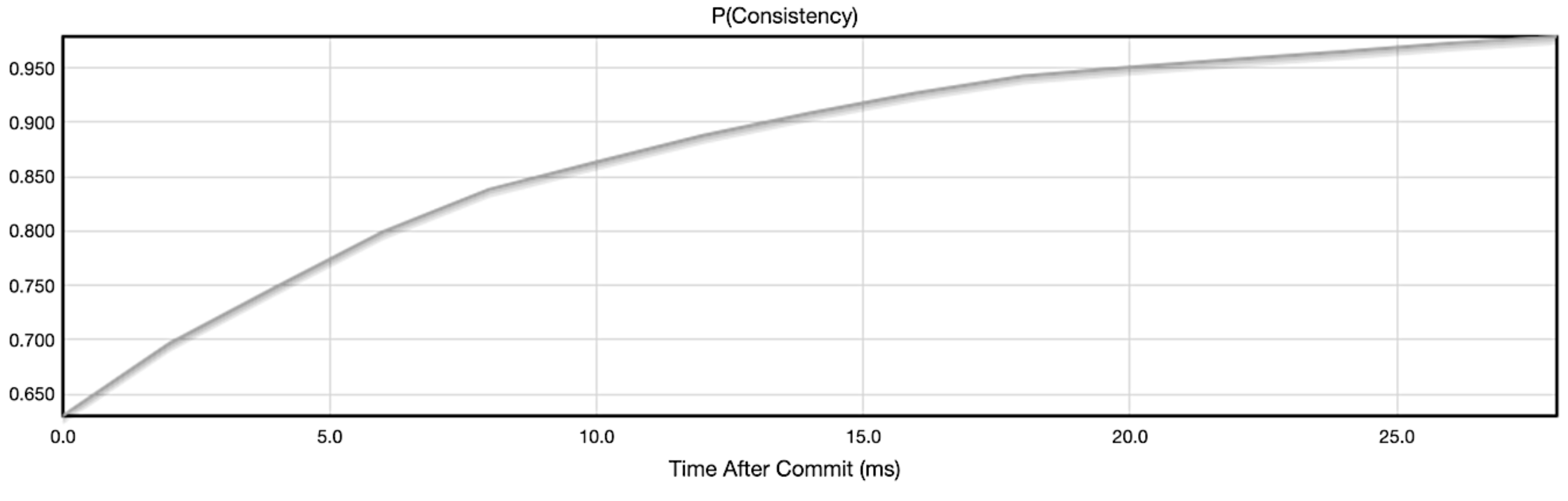 Futureinternet 11 00043 g008