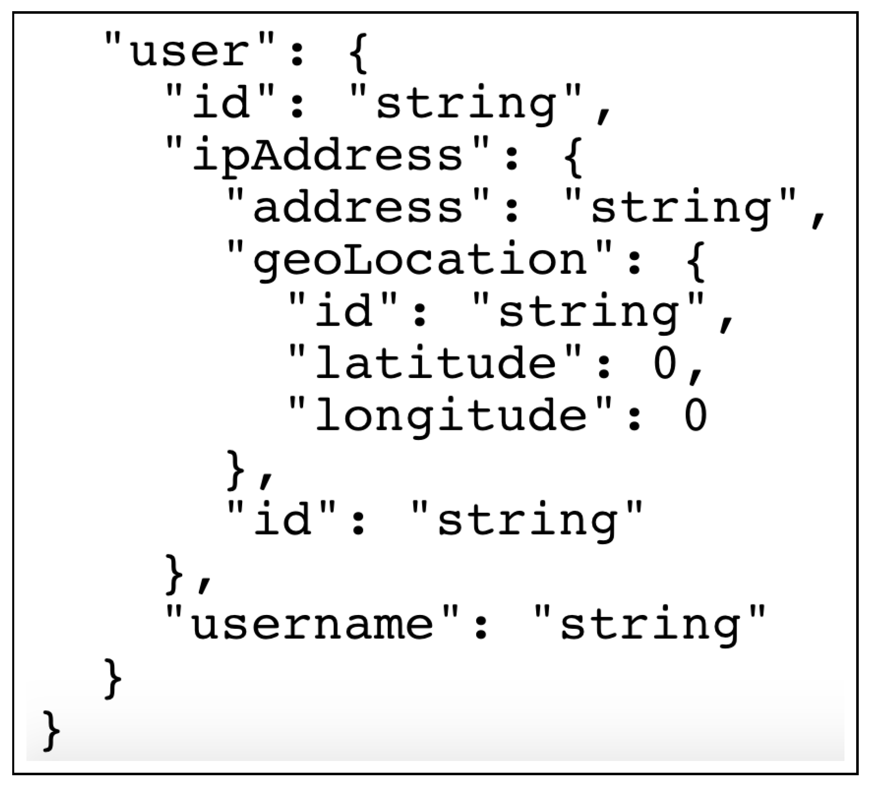 Futureinternet 11 00044 g003 550